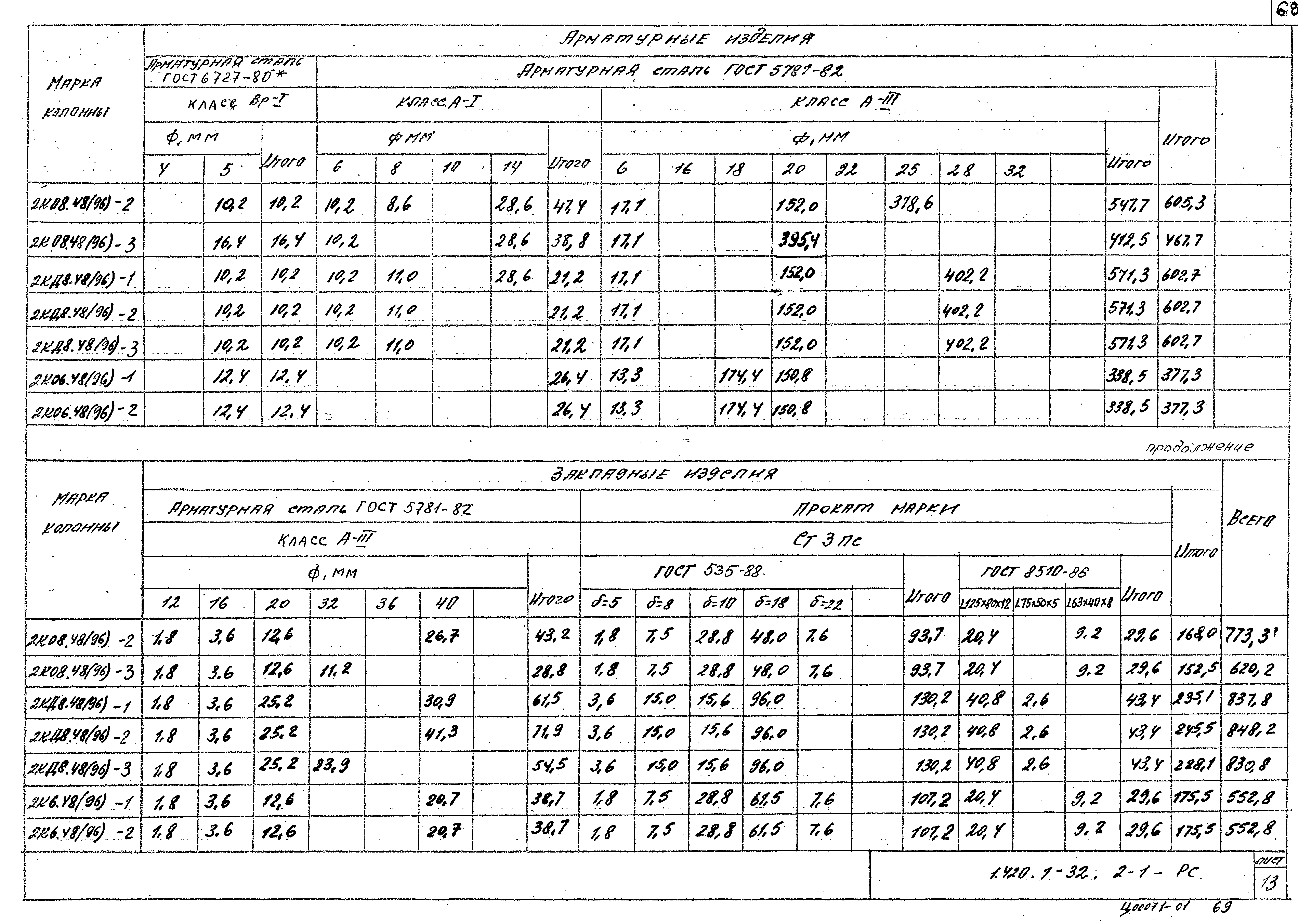 Серия 1.420.1-32