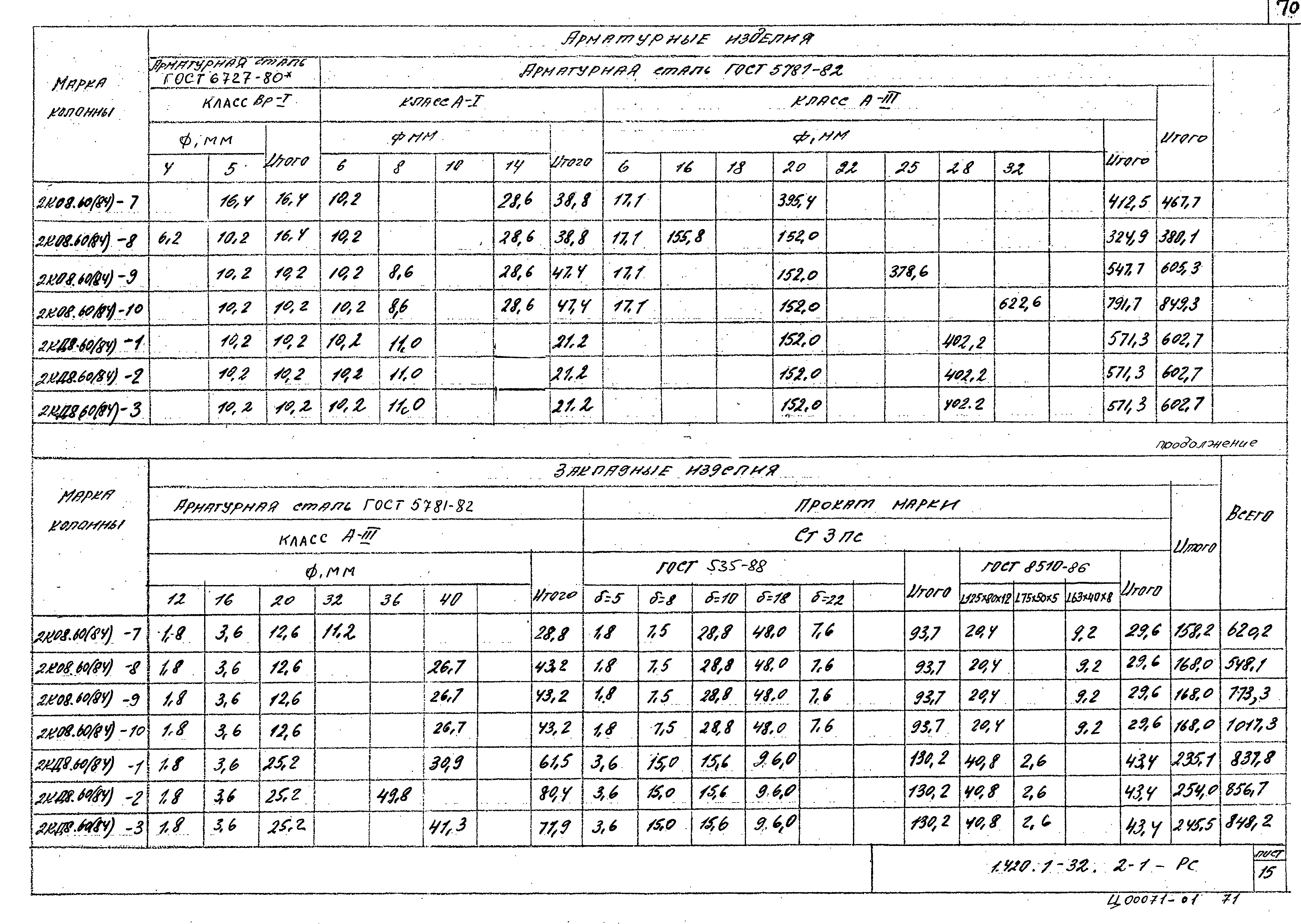 Серия 1.420.1-32