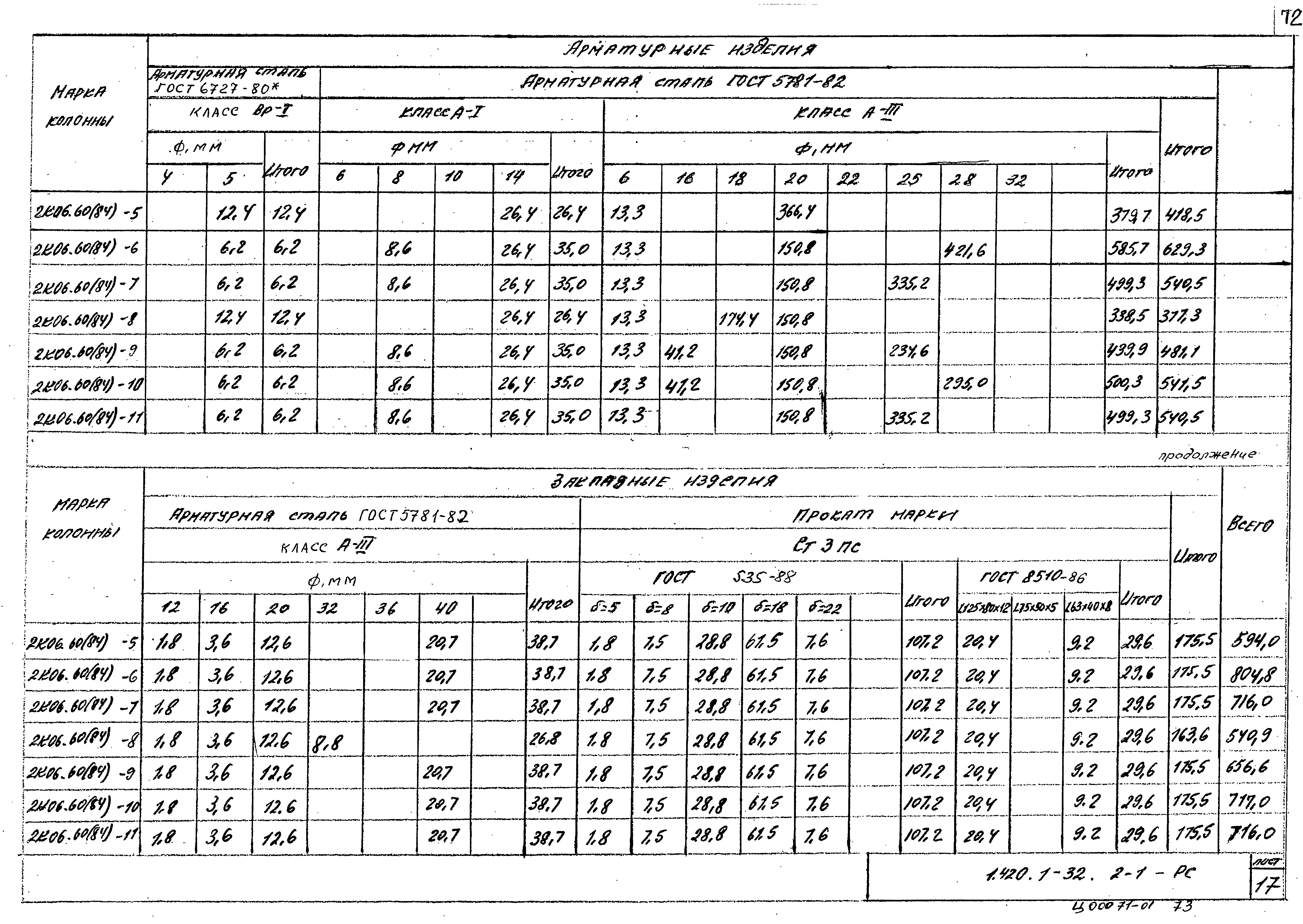 Серия 1.420.1-32