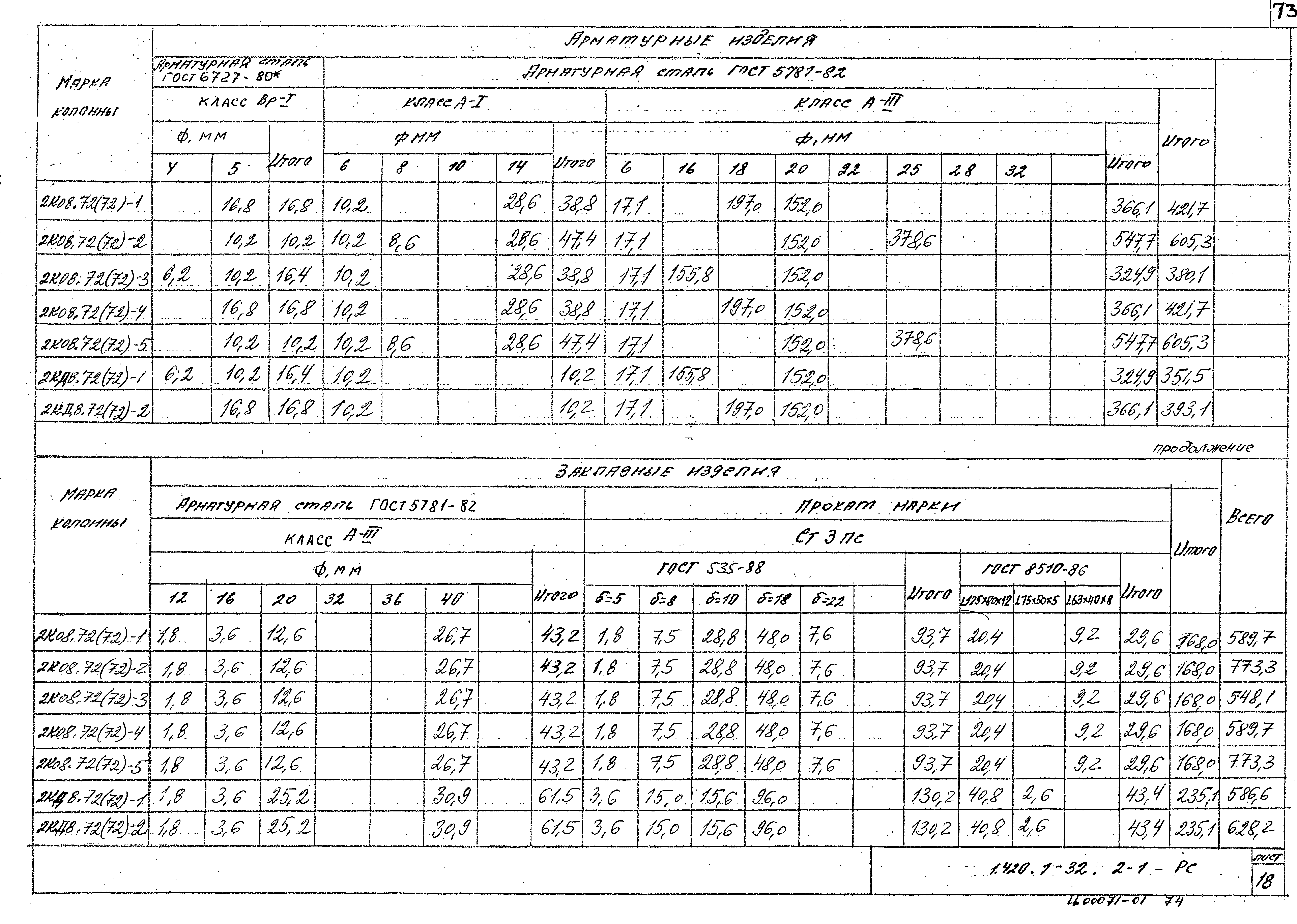 Серия 1.420.1-32