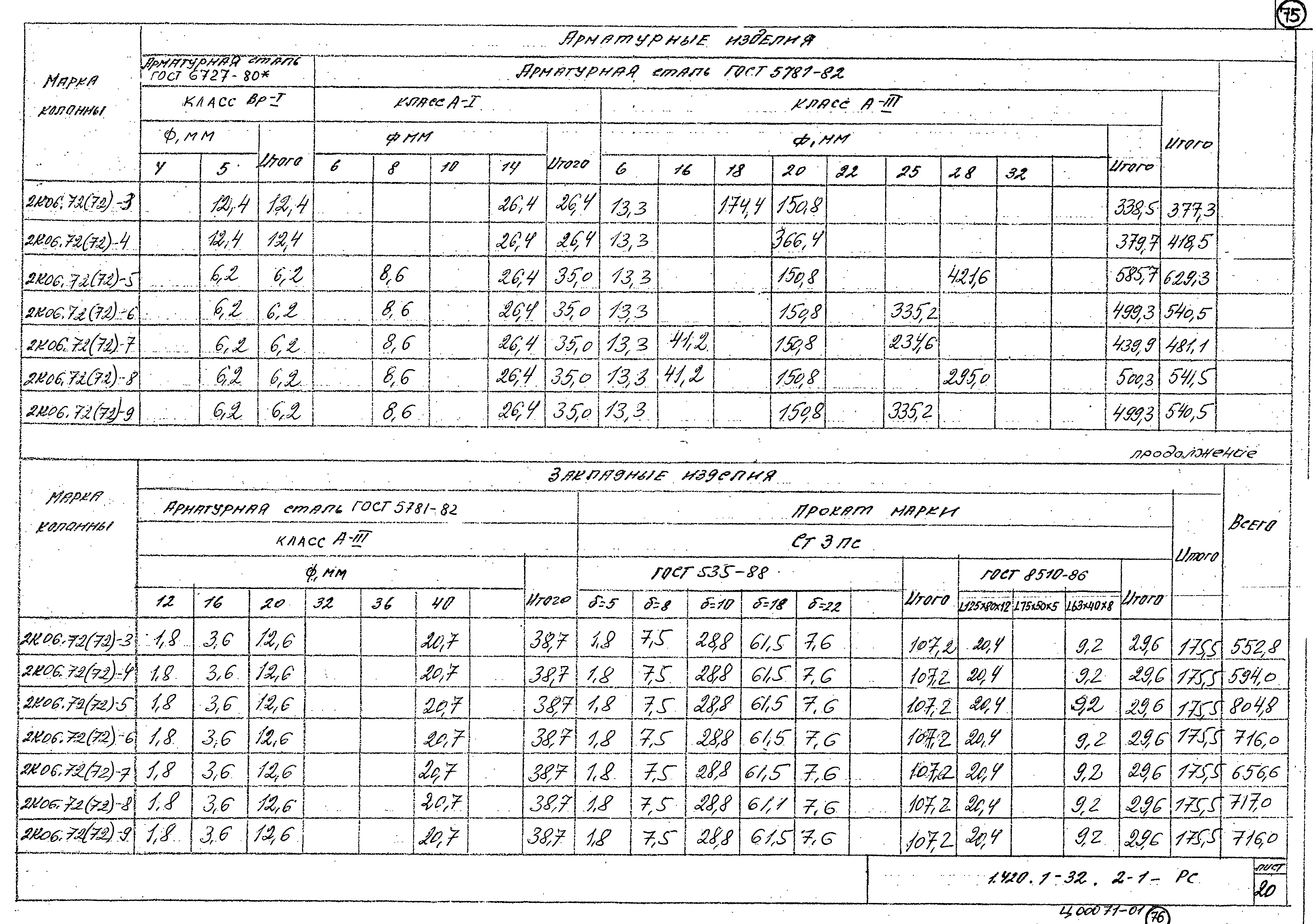 Серия 1.420.1-32