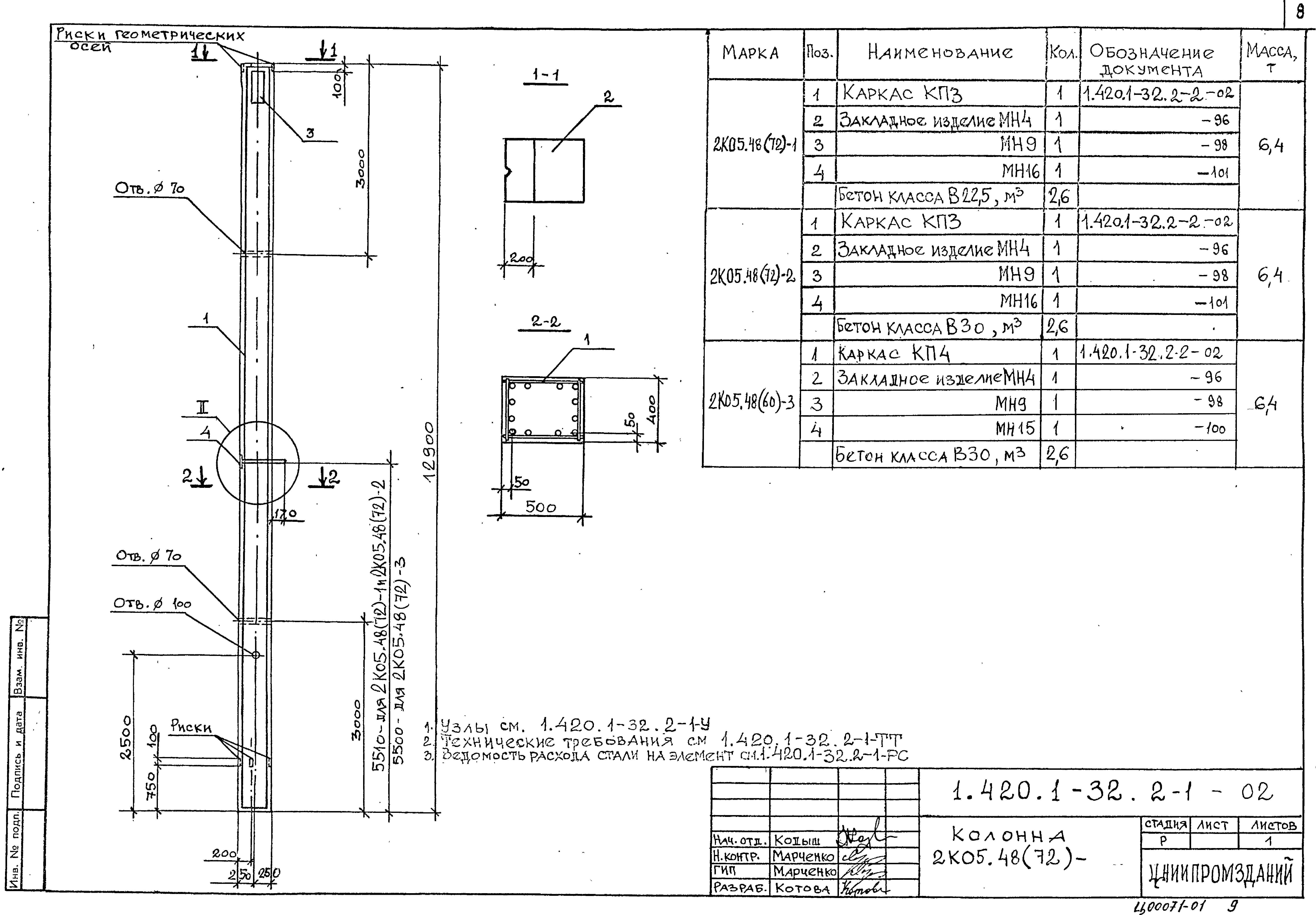 Серия 1.420.1-32