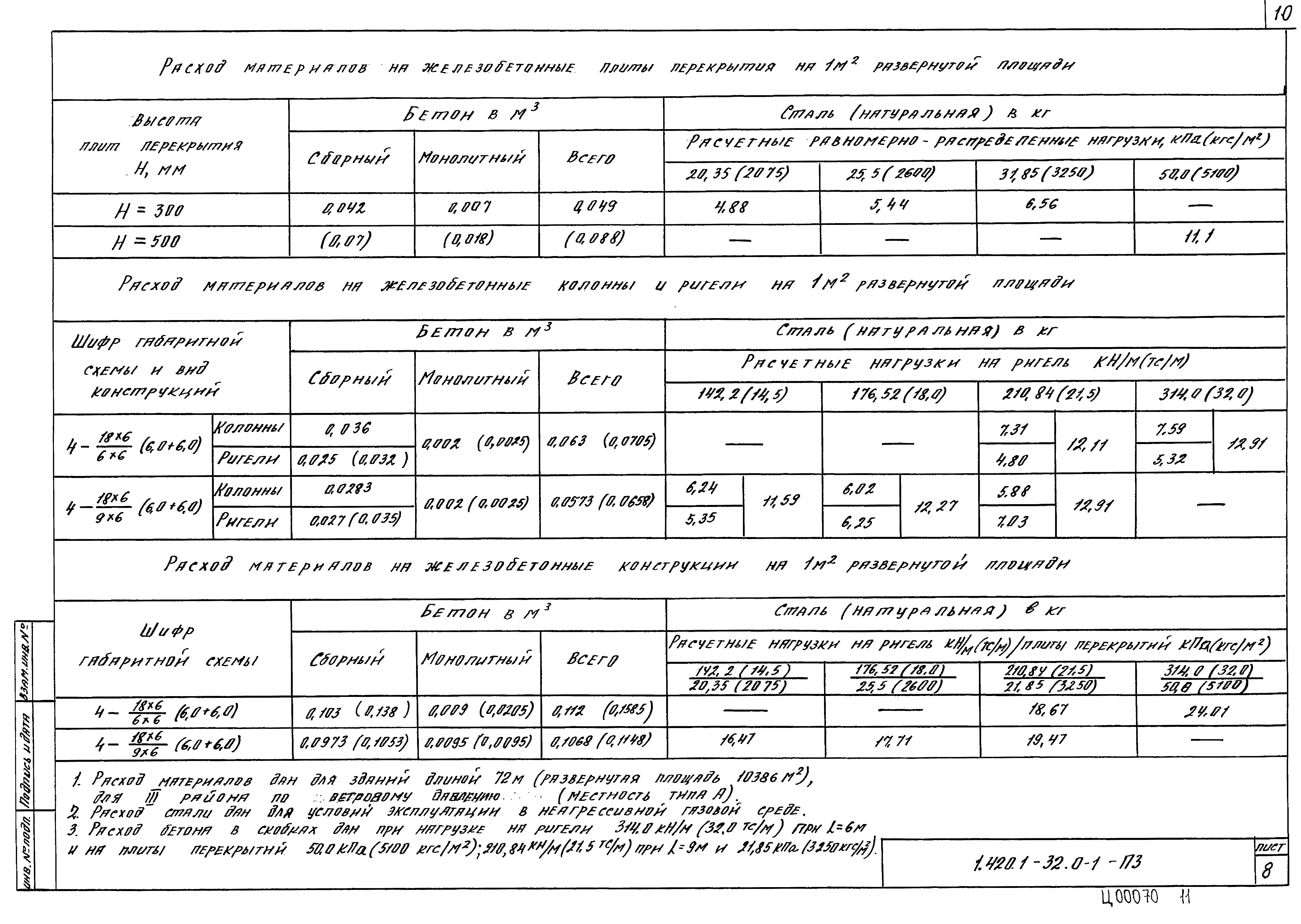 Серия 1.420.1-32