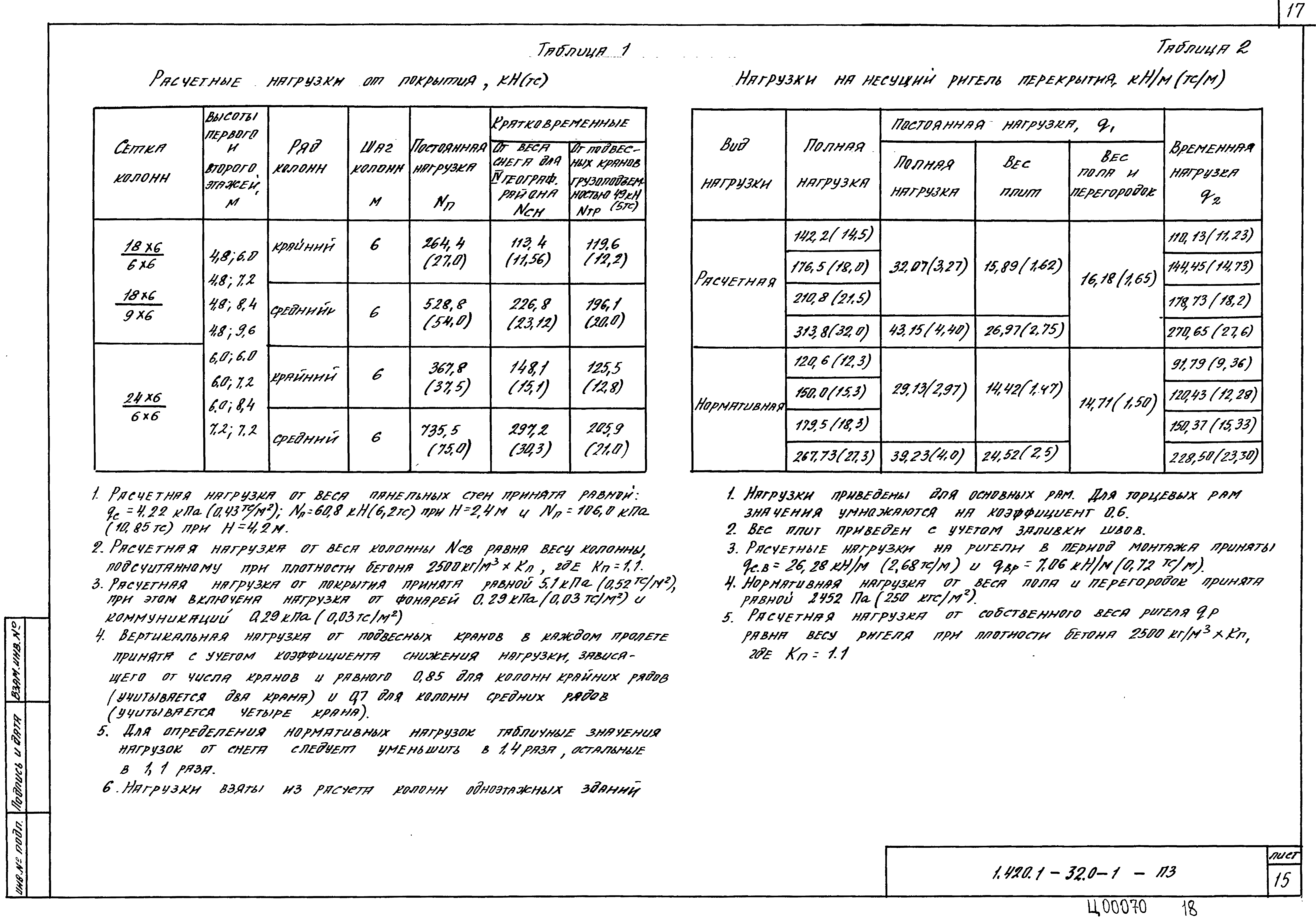 Серия 1.420.1-32