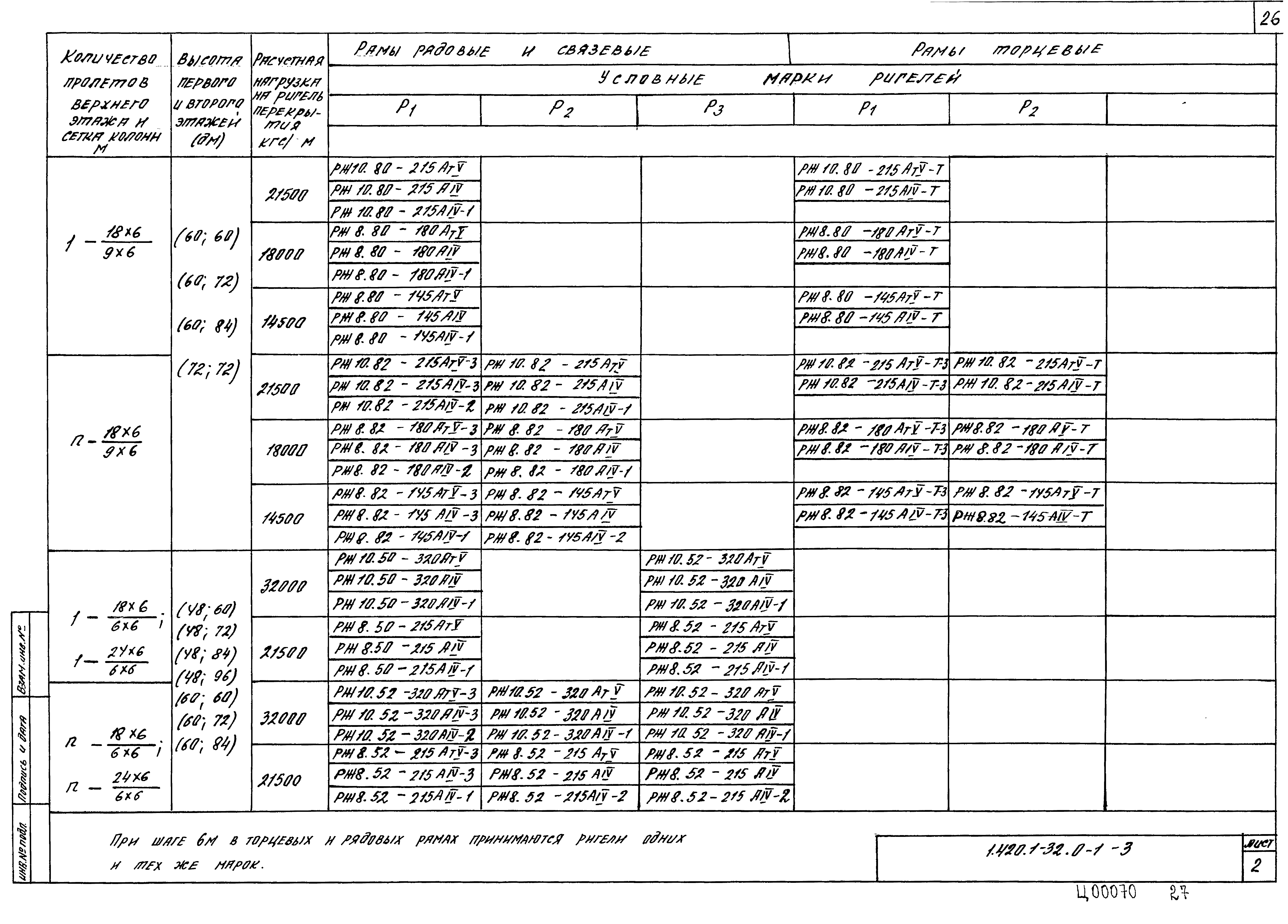 Серия 1.420.1-32