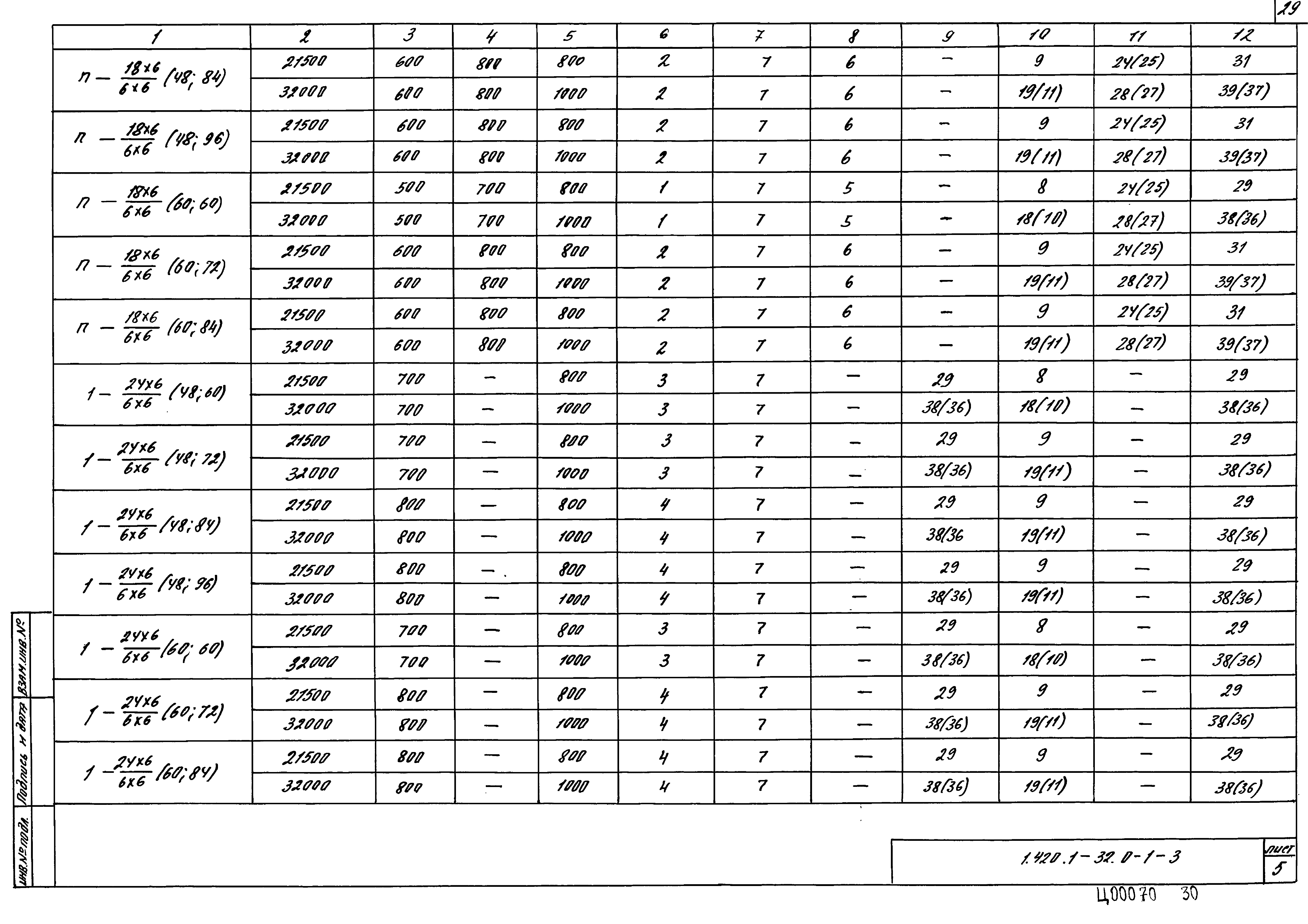 Серия 1.420.1-32