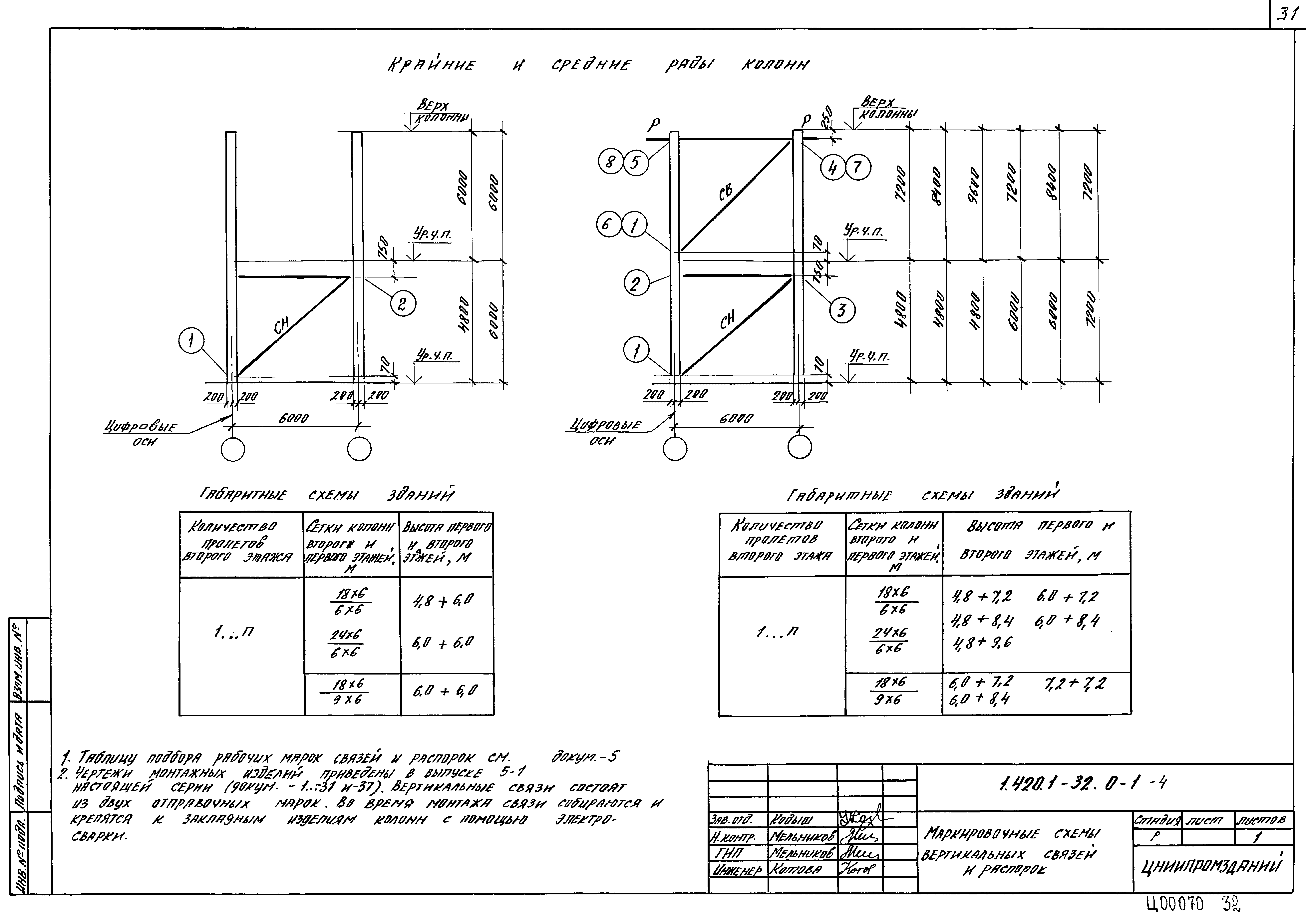 Серия 1.420.1-32