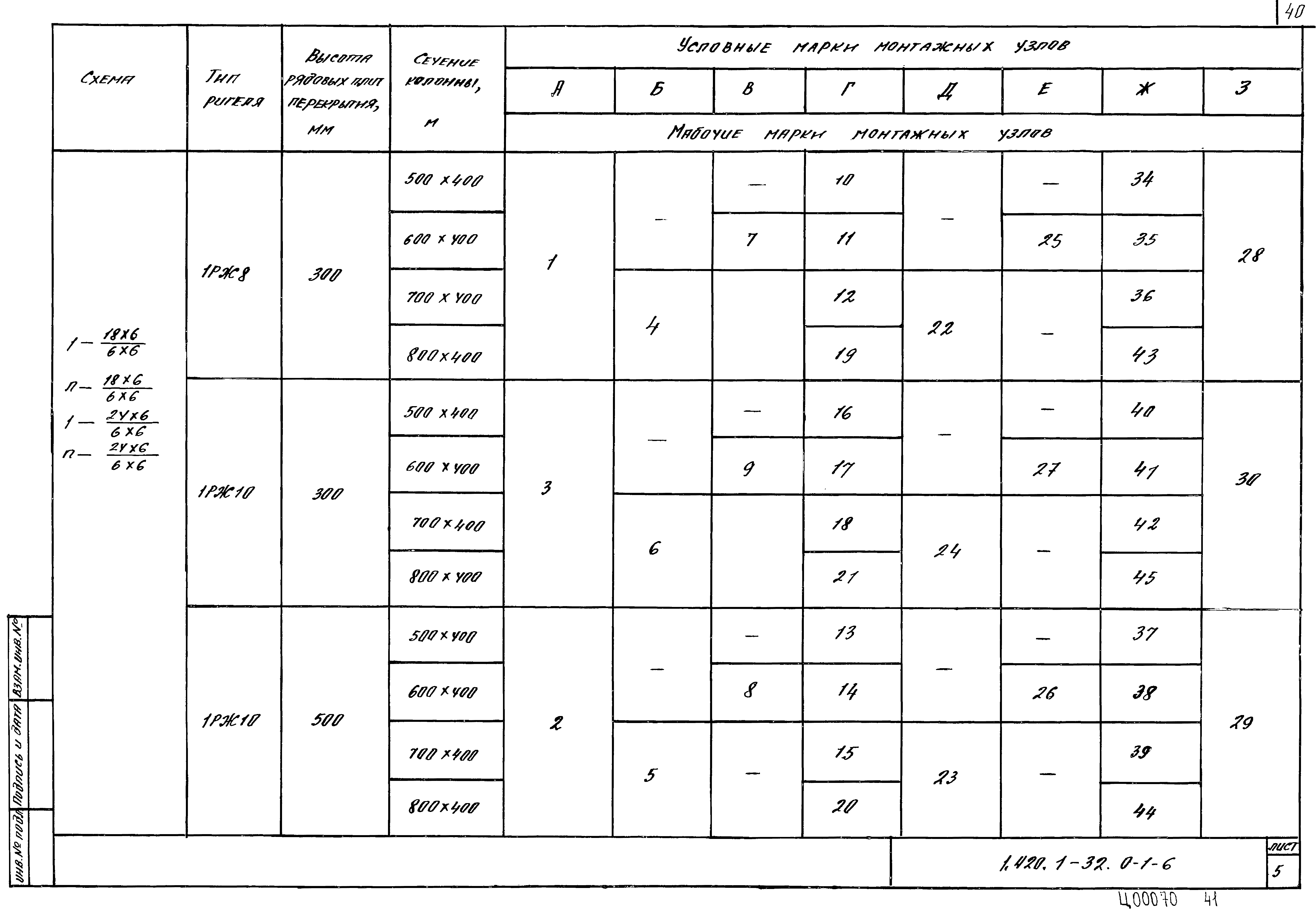 Серия 1.420.1-32