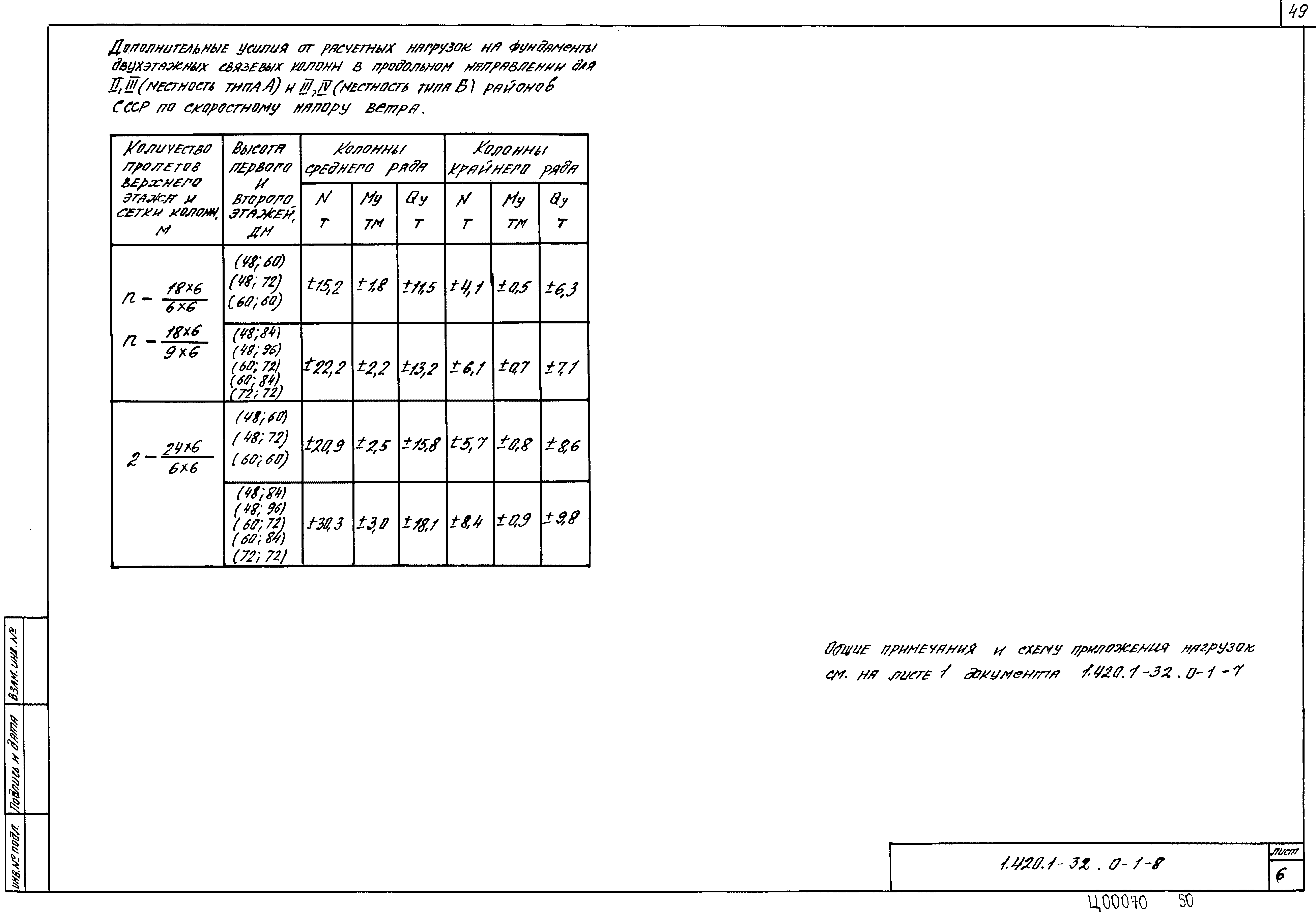 Серия 1.420.1-32