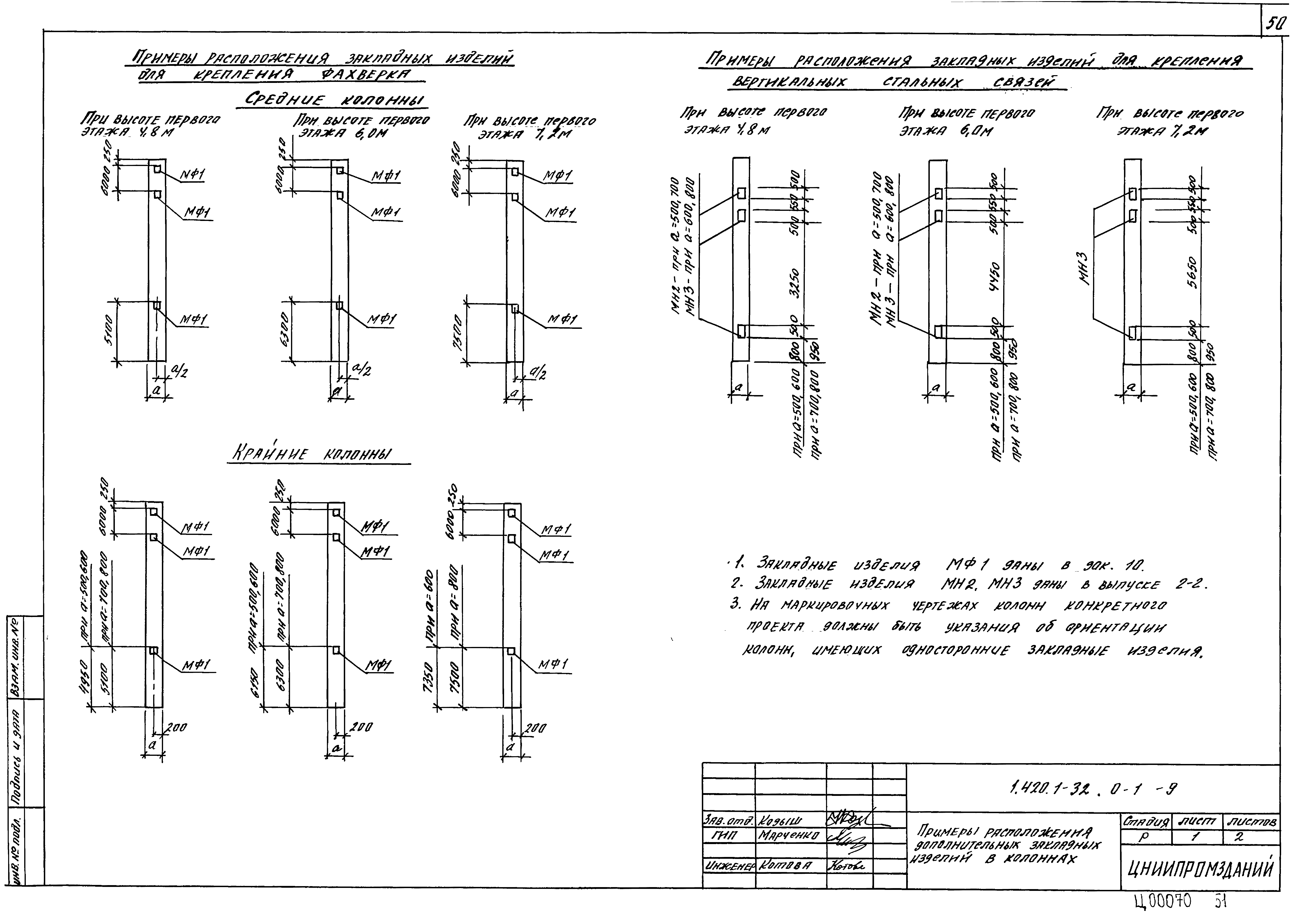 Серия 1.420.1-32