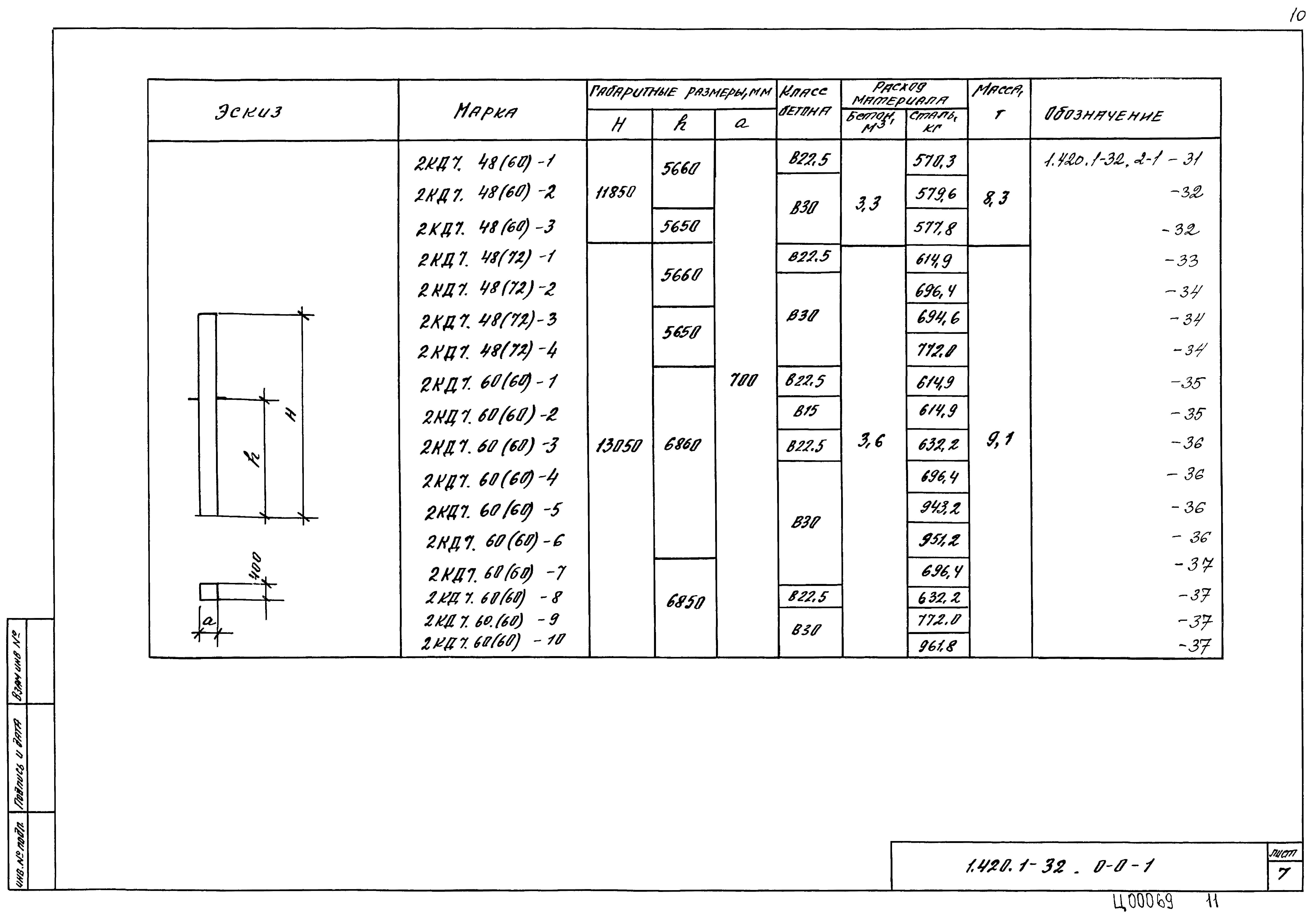 Серия 1.420.1-32