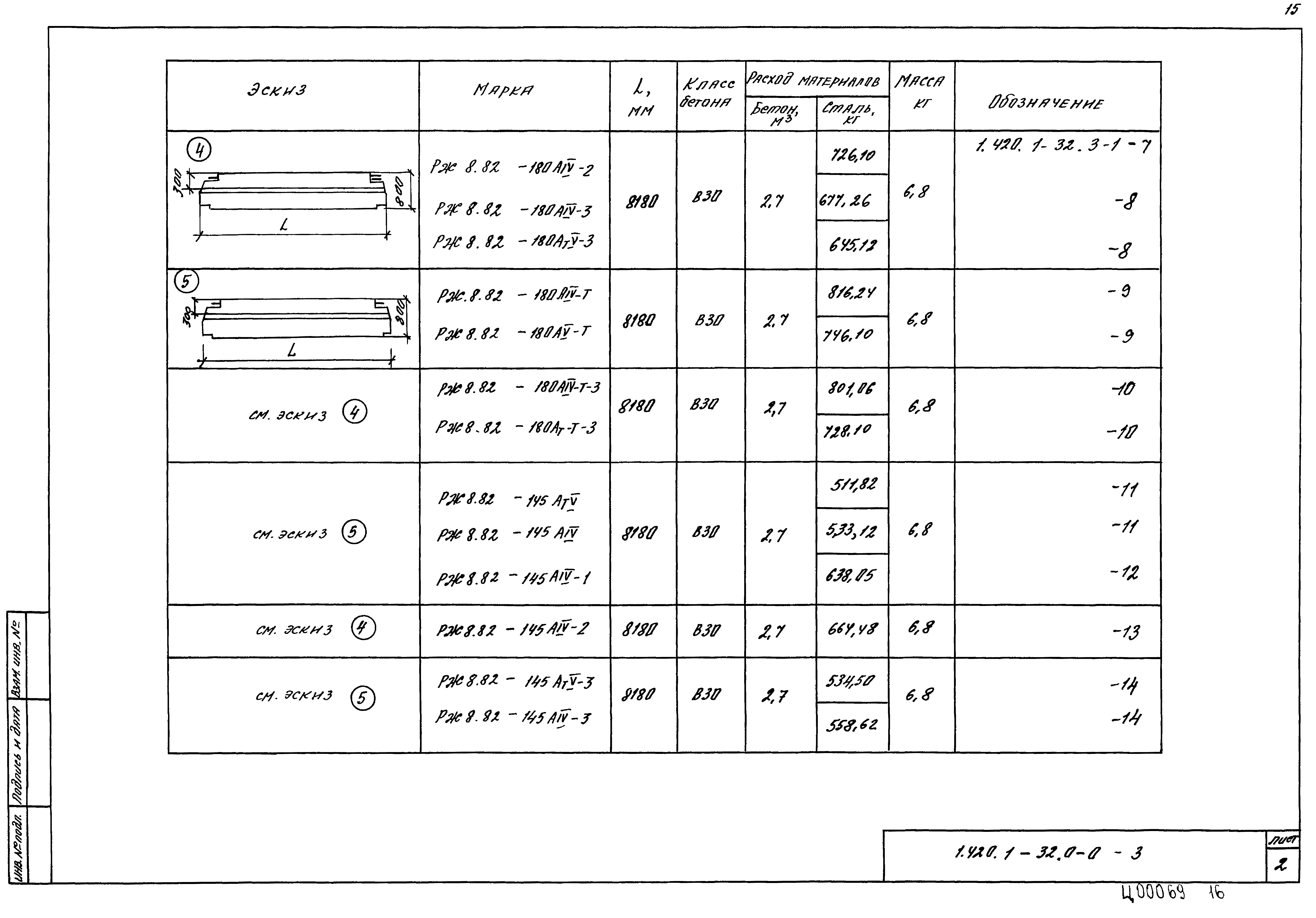 Серия 1.420.1-32