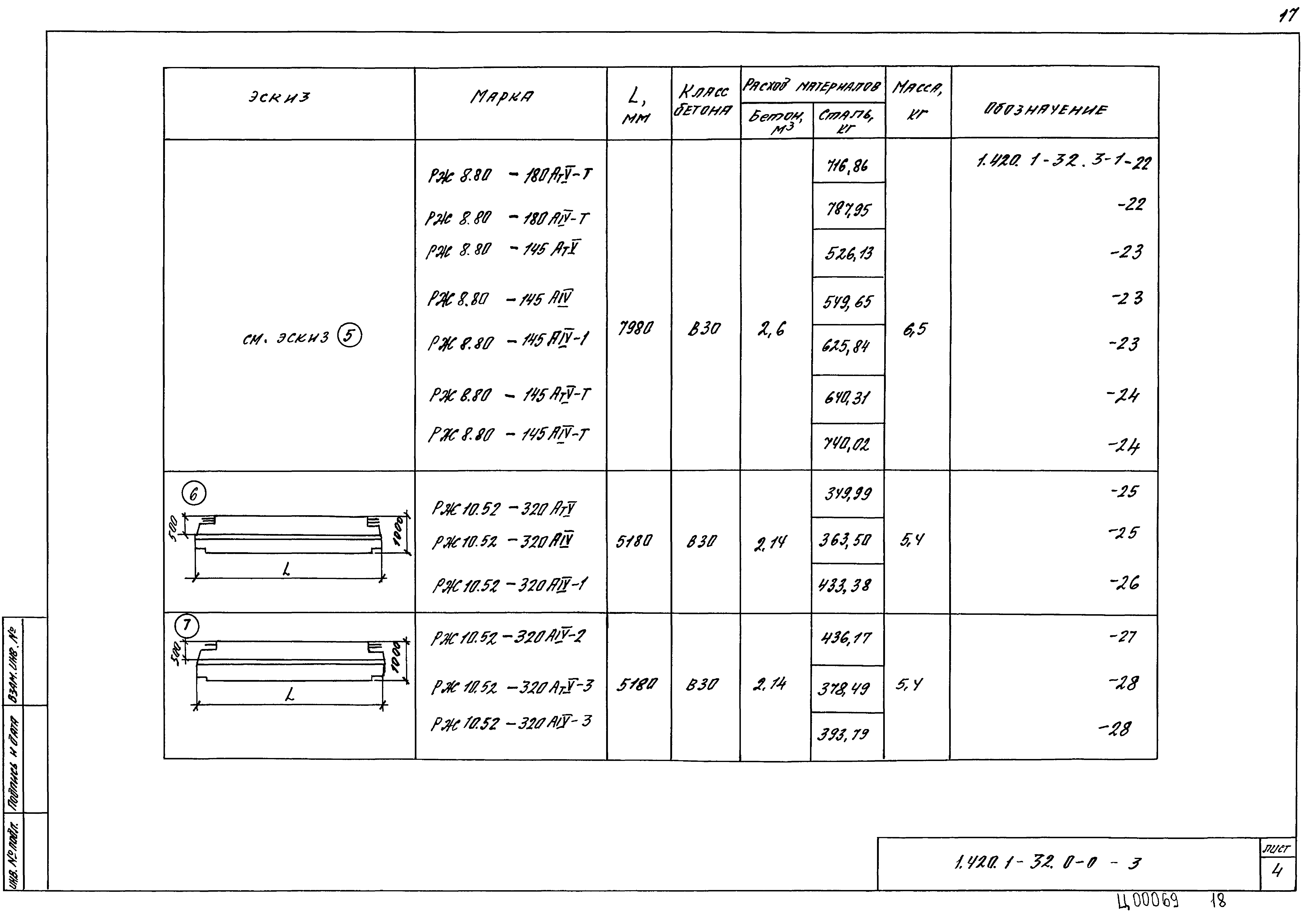 Серия 1.420.1-32