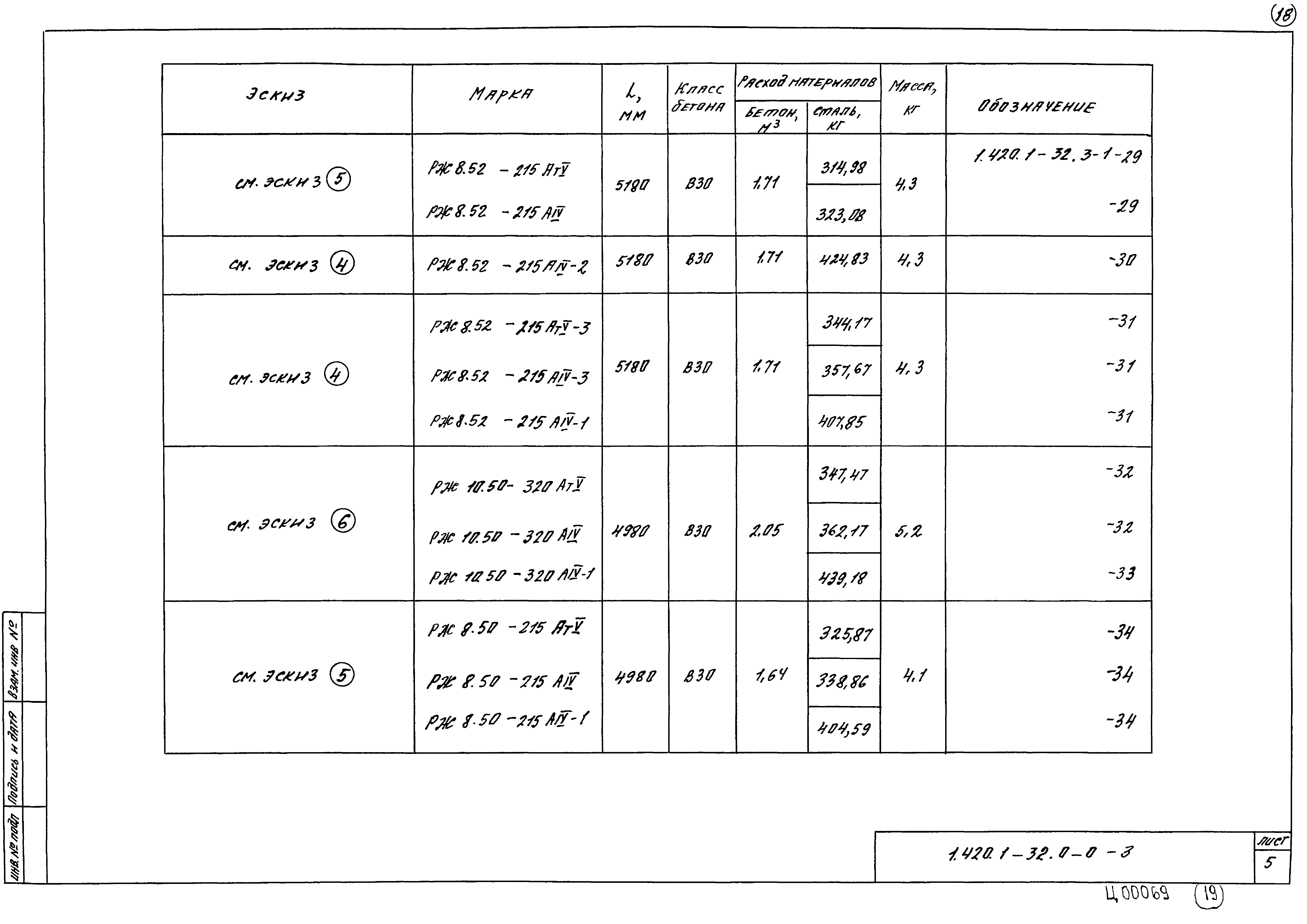 Серия 1.420.1-32