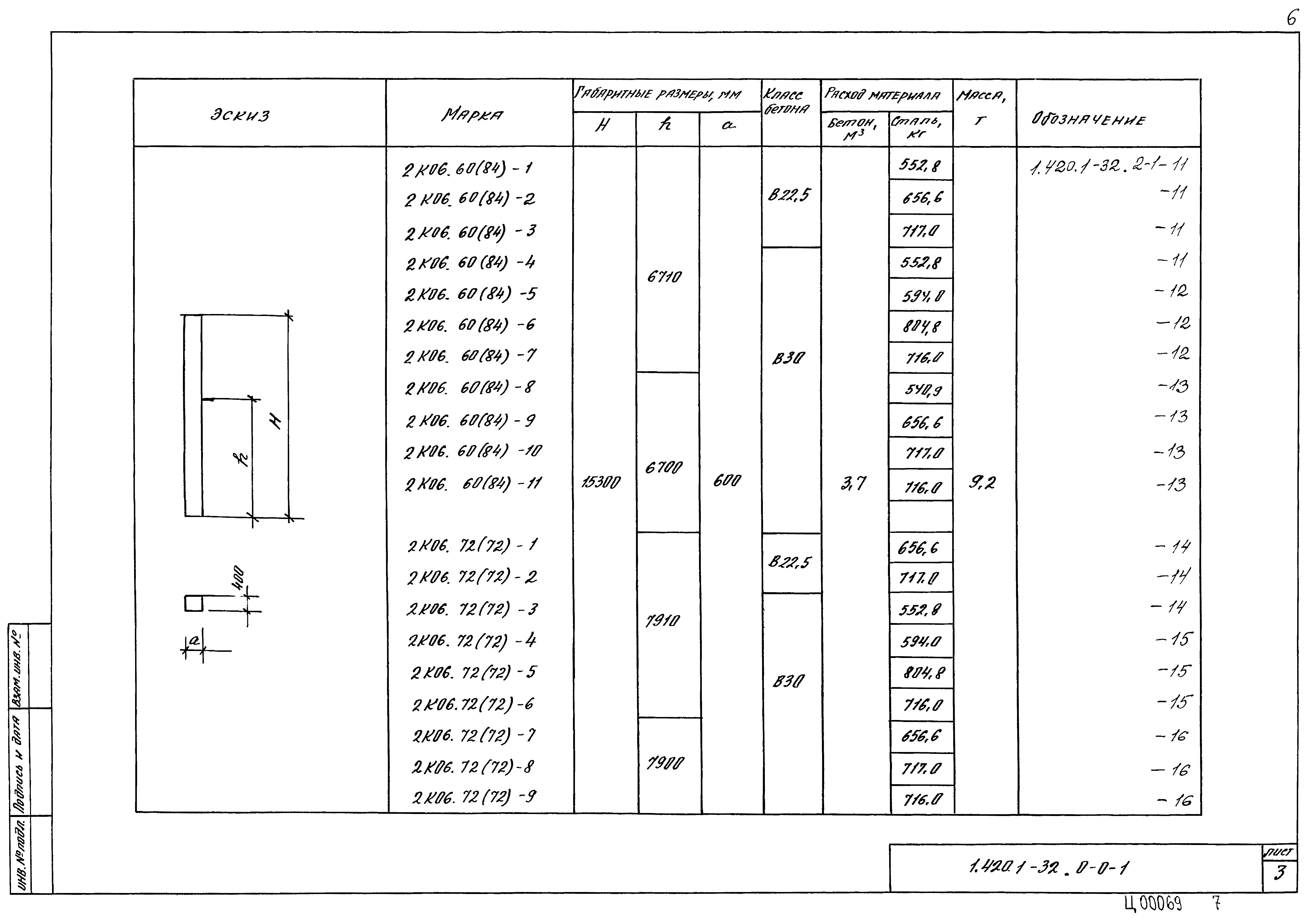 Серия 1.420.1-32