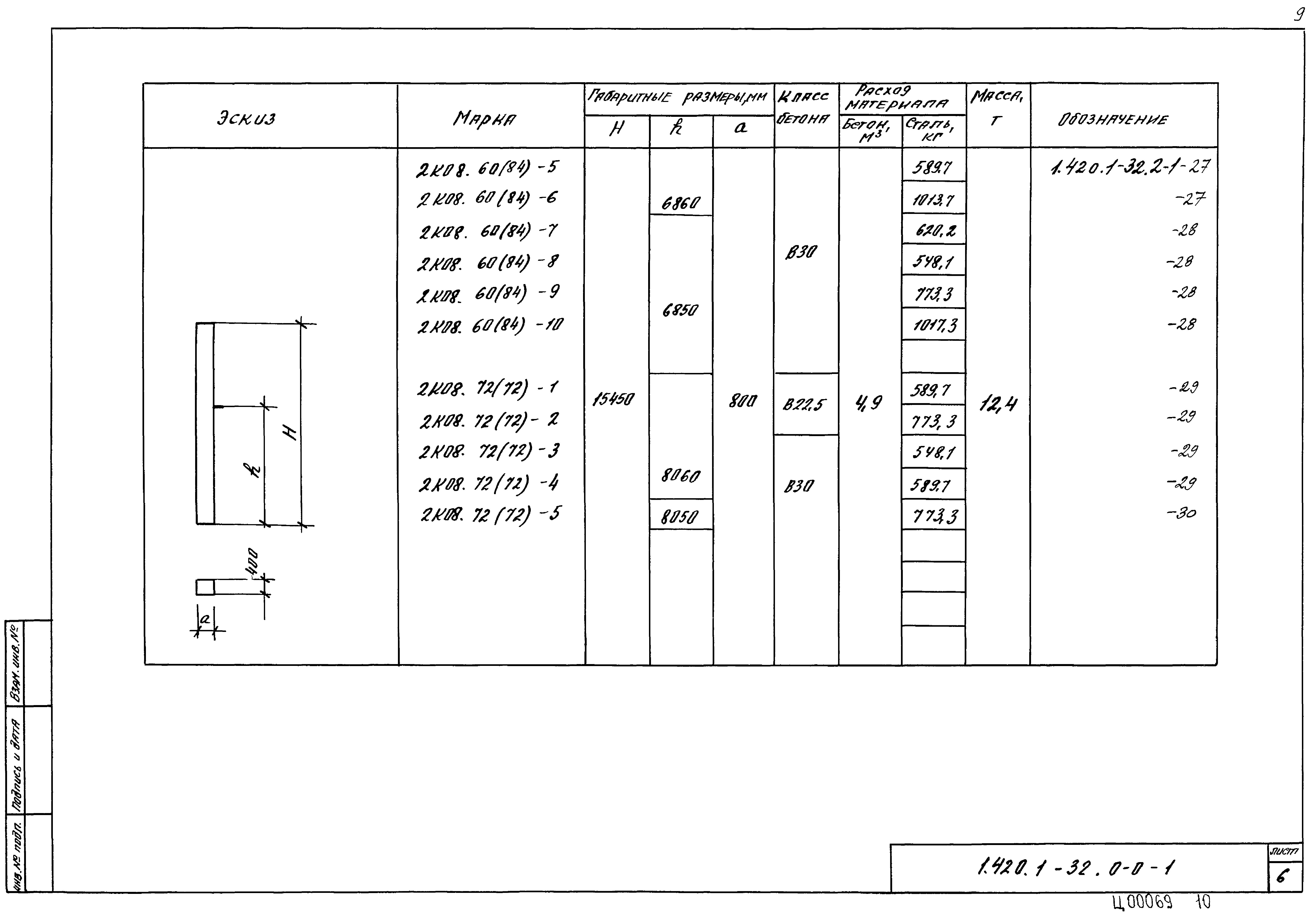 Серия 1.420.1-32