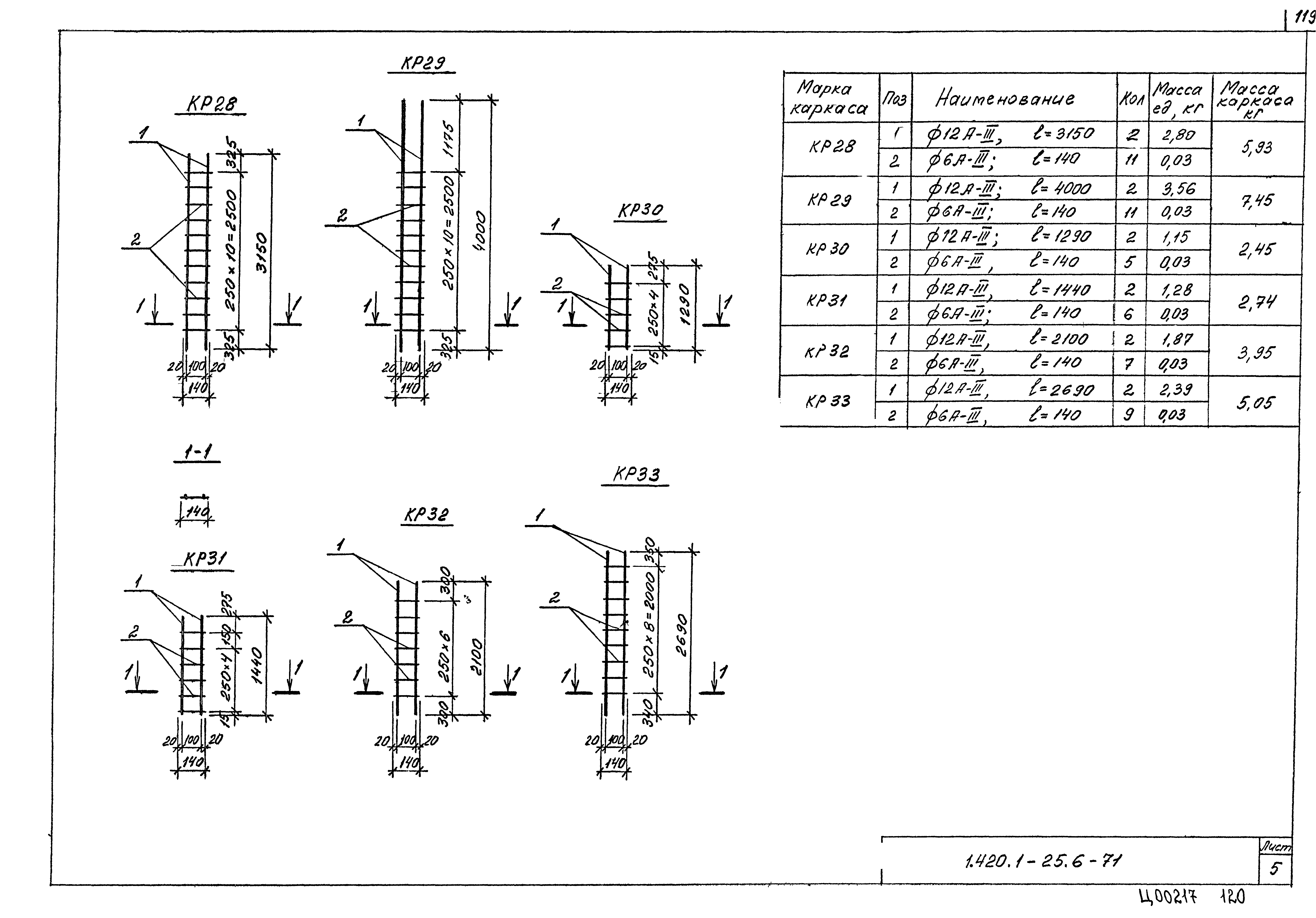 Серия 1.420.1-25