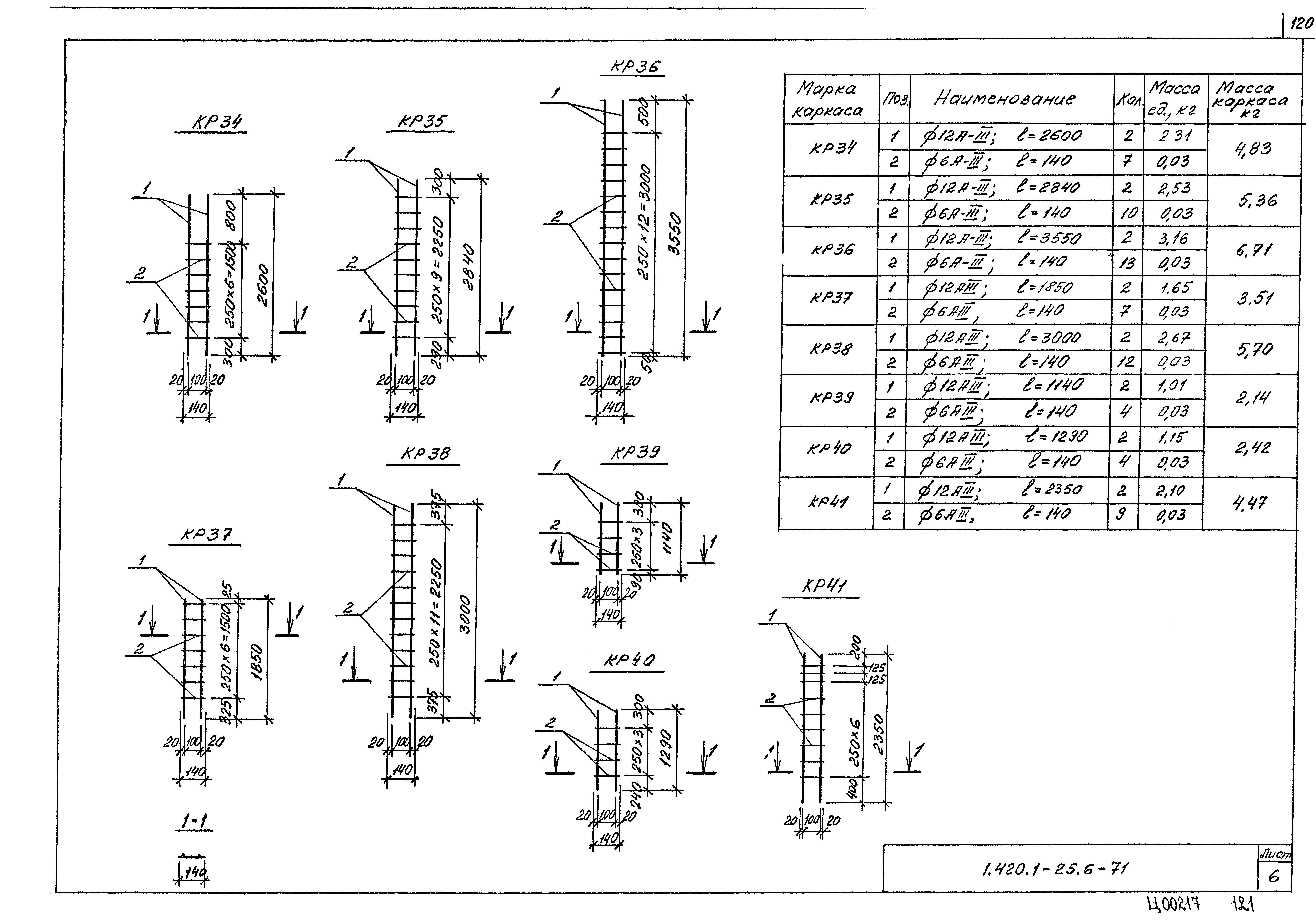 Серия 1.420.1-25