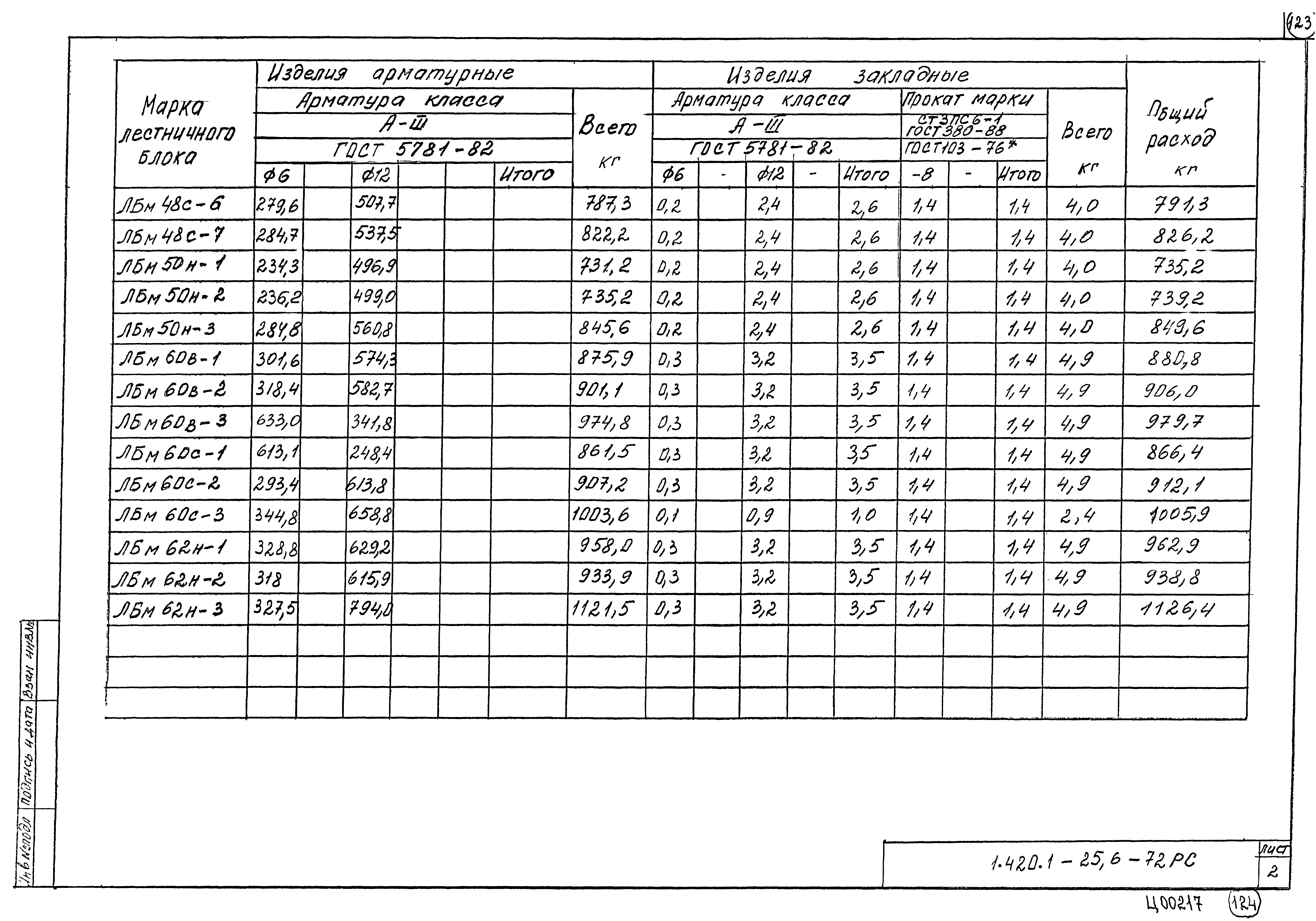 Серия 1.420.1-25