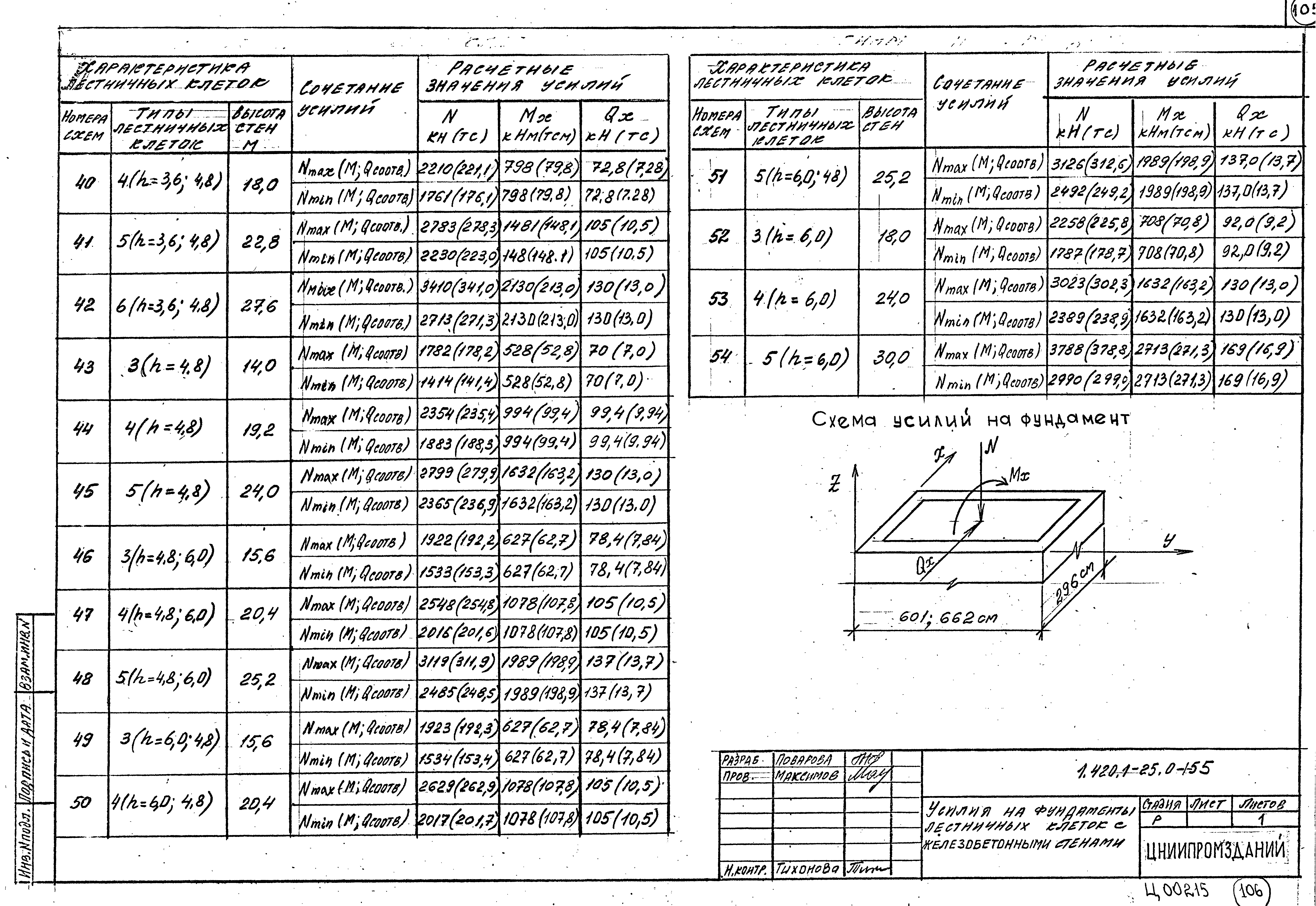 Серия 1.420.1-25