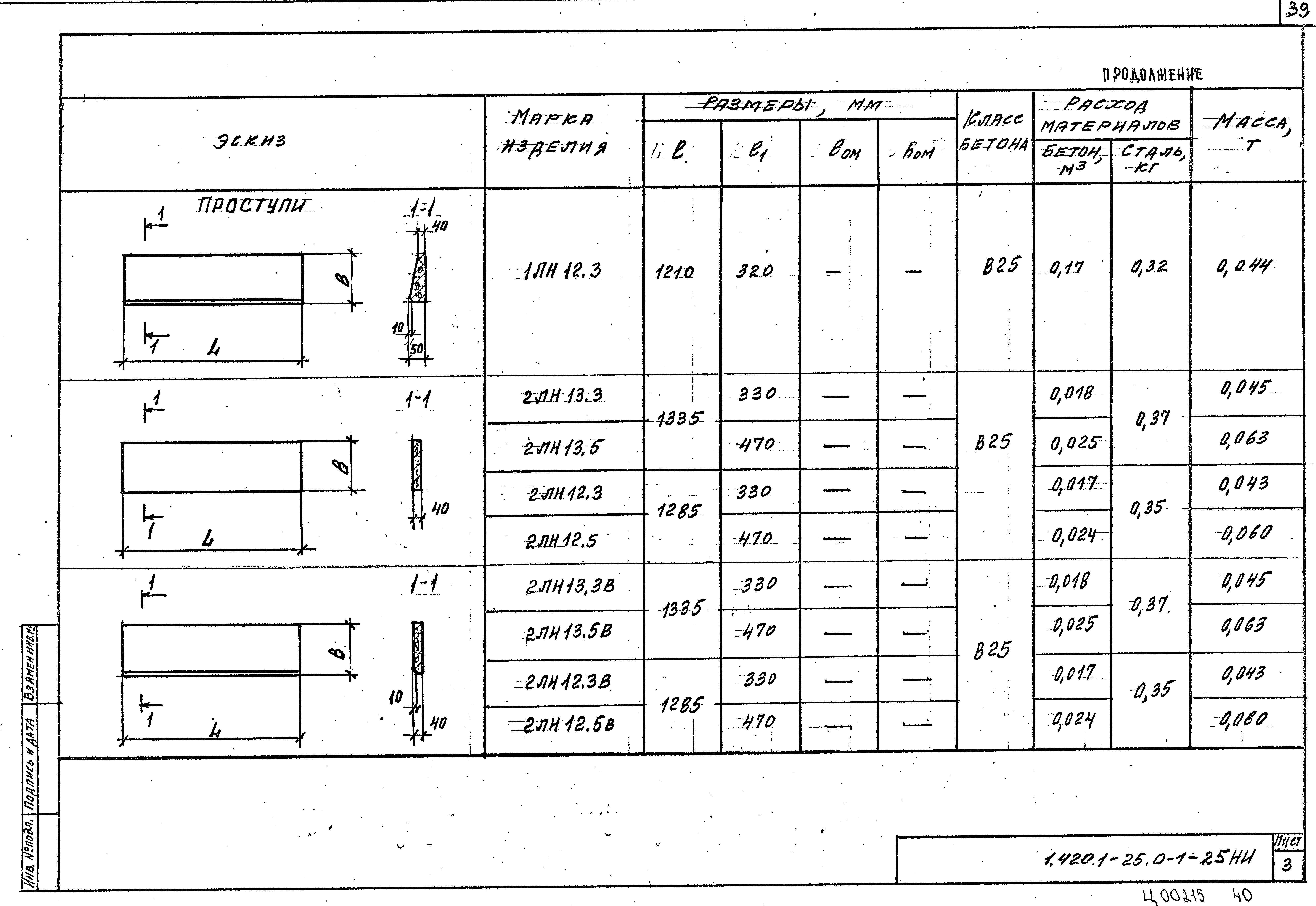 Серия 1.420.1-25