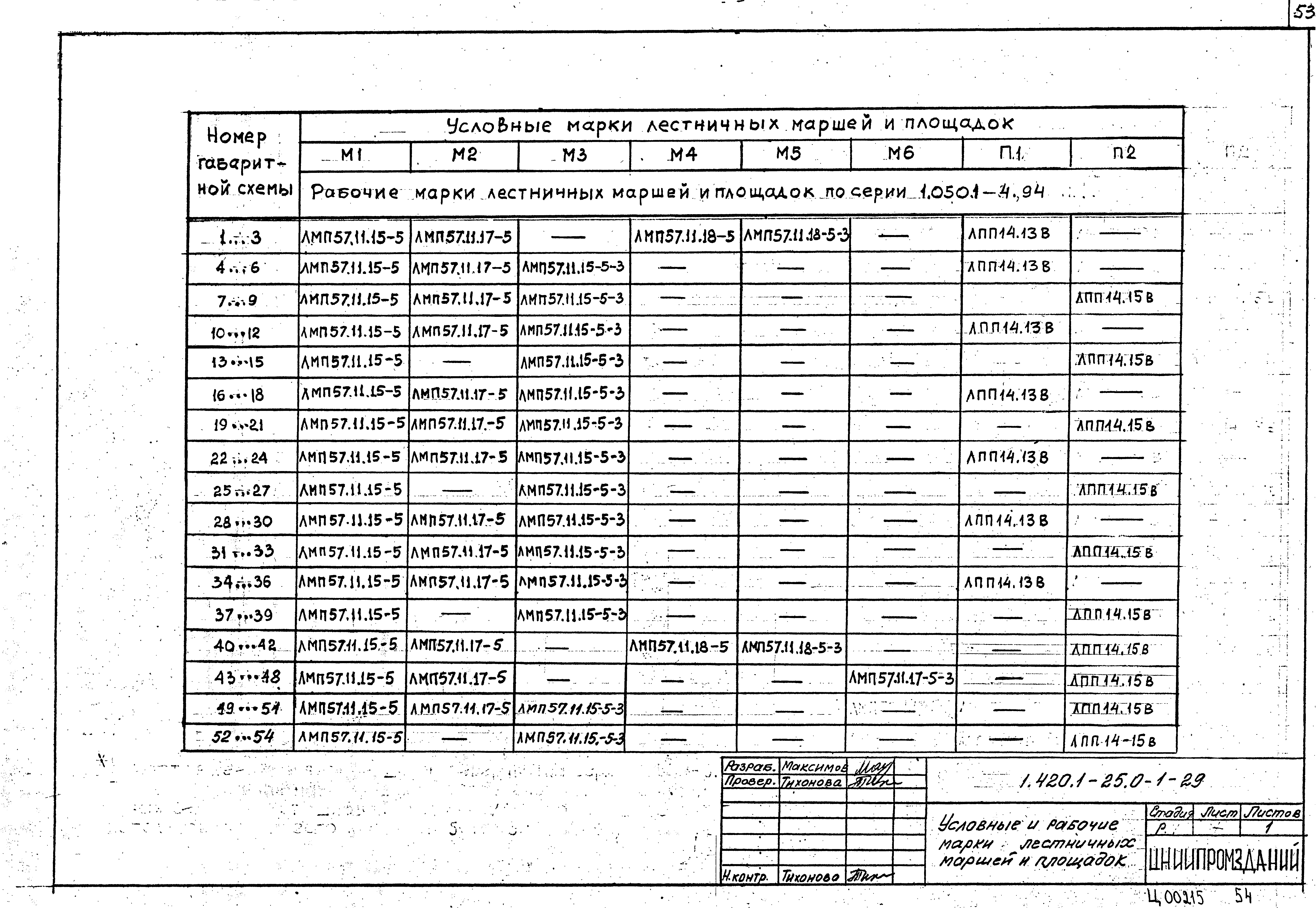 Серия 1.420.1-25