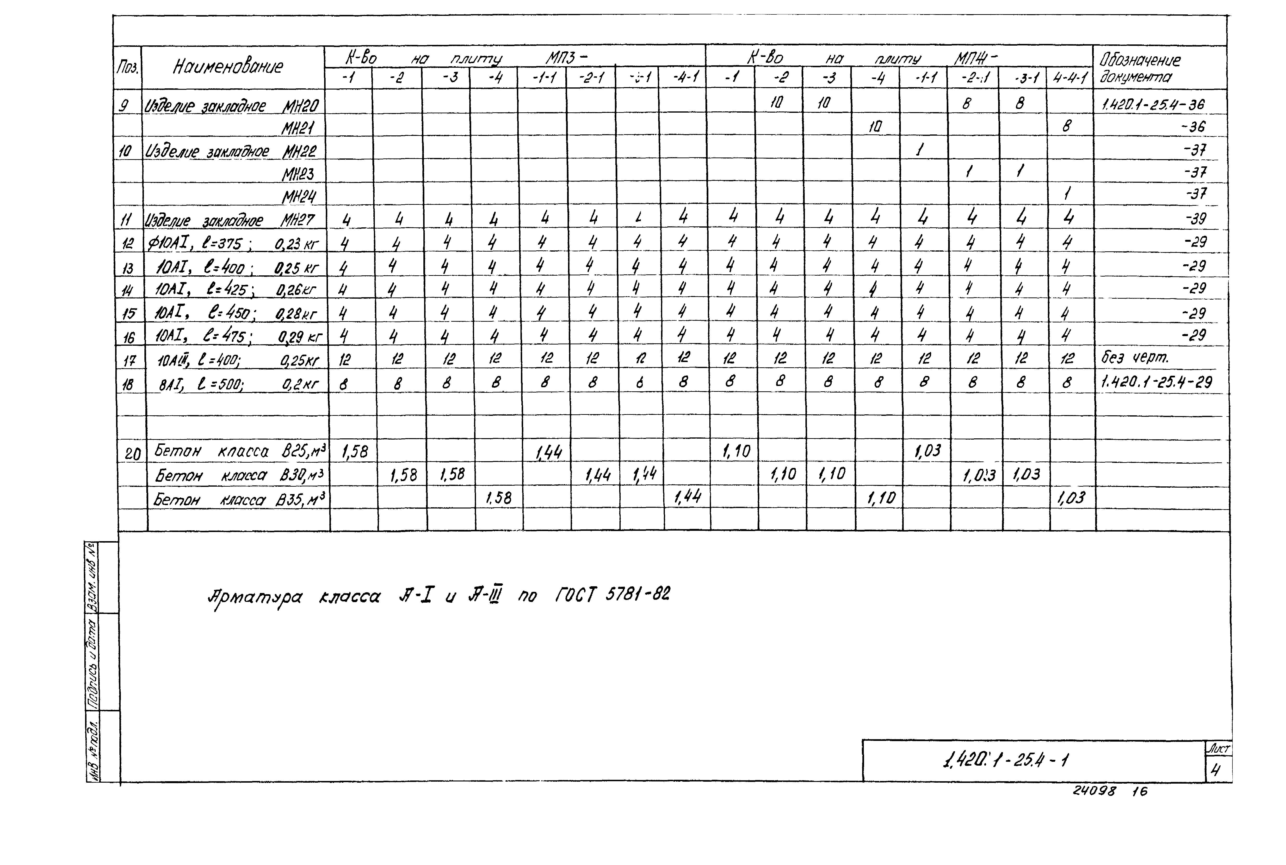 Серия 1.420.1-25