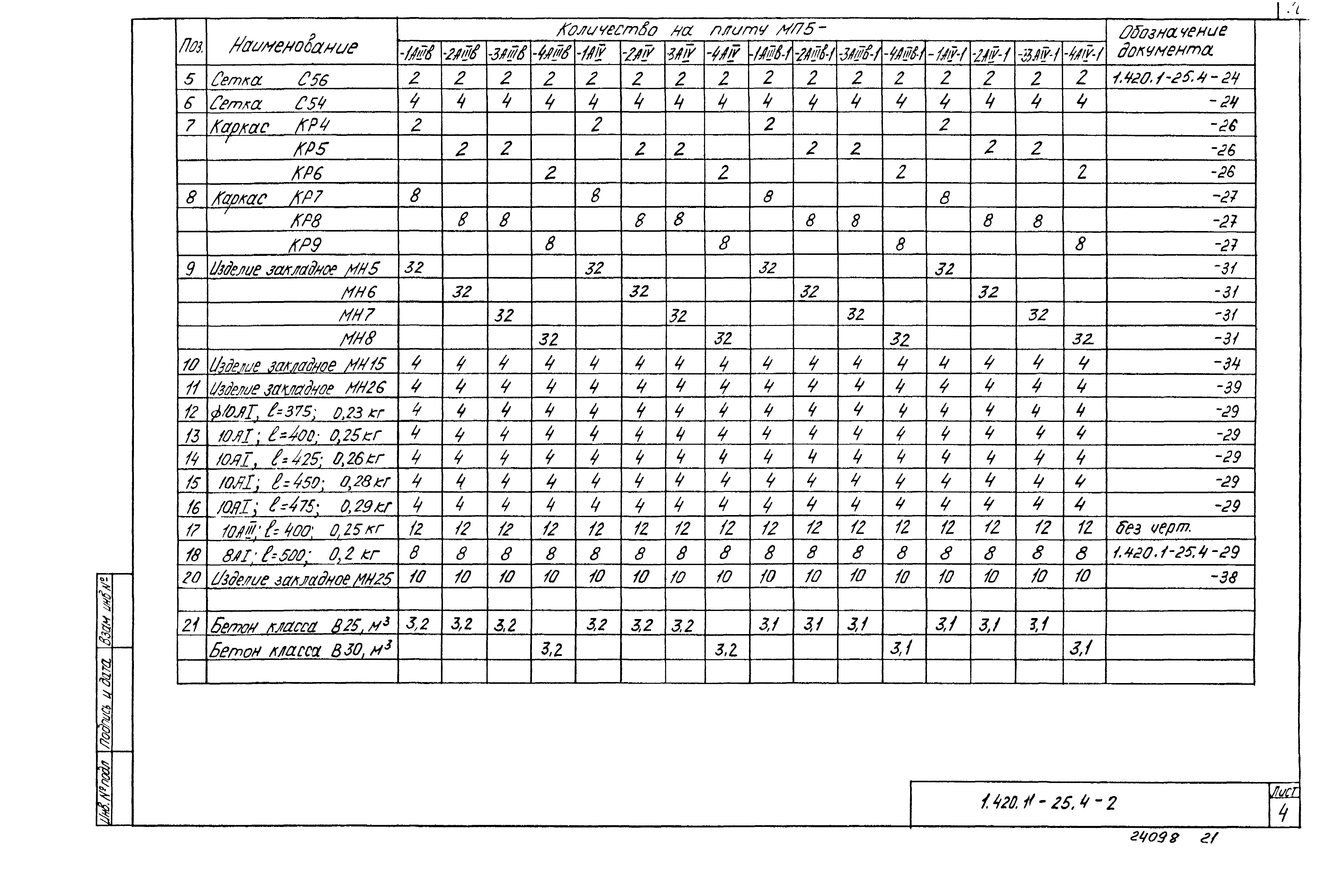 Серия 1.420.1-25