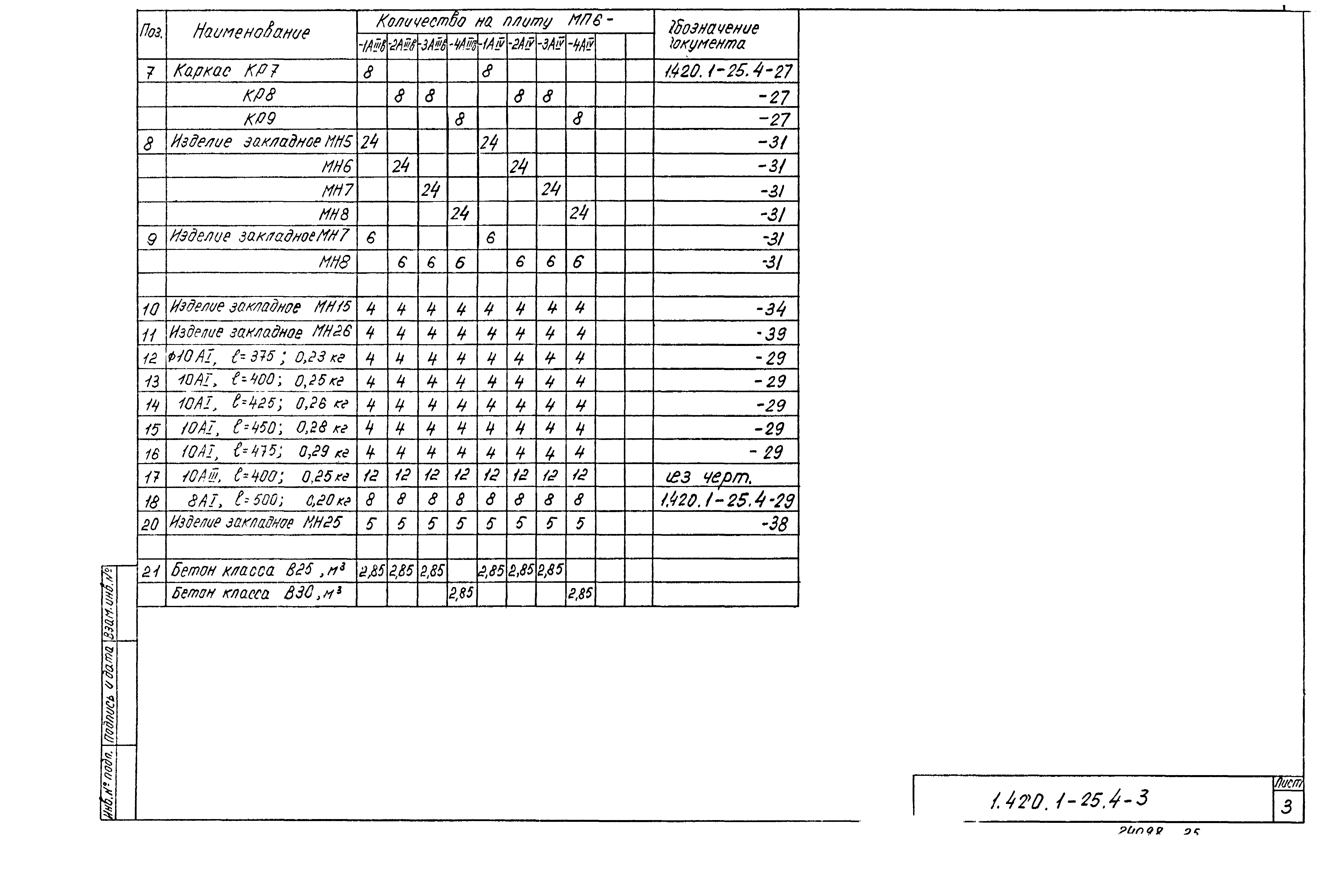 Серия 1.420.1-25