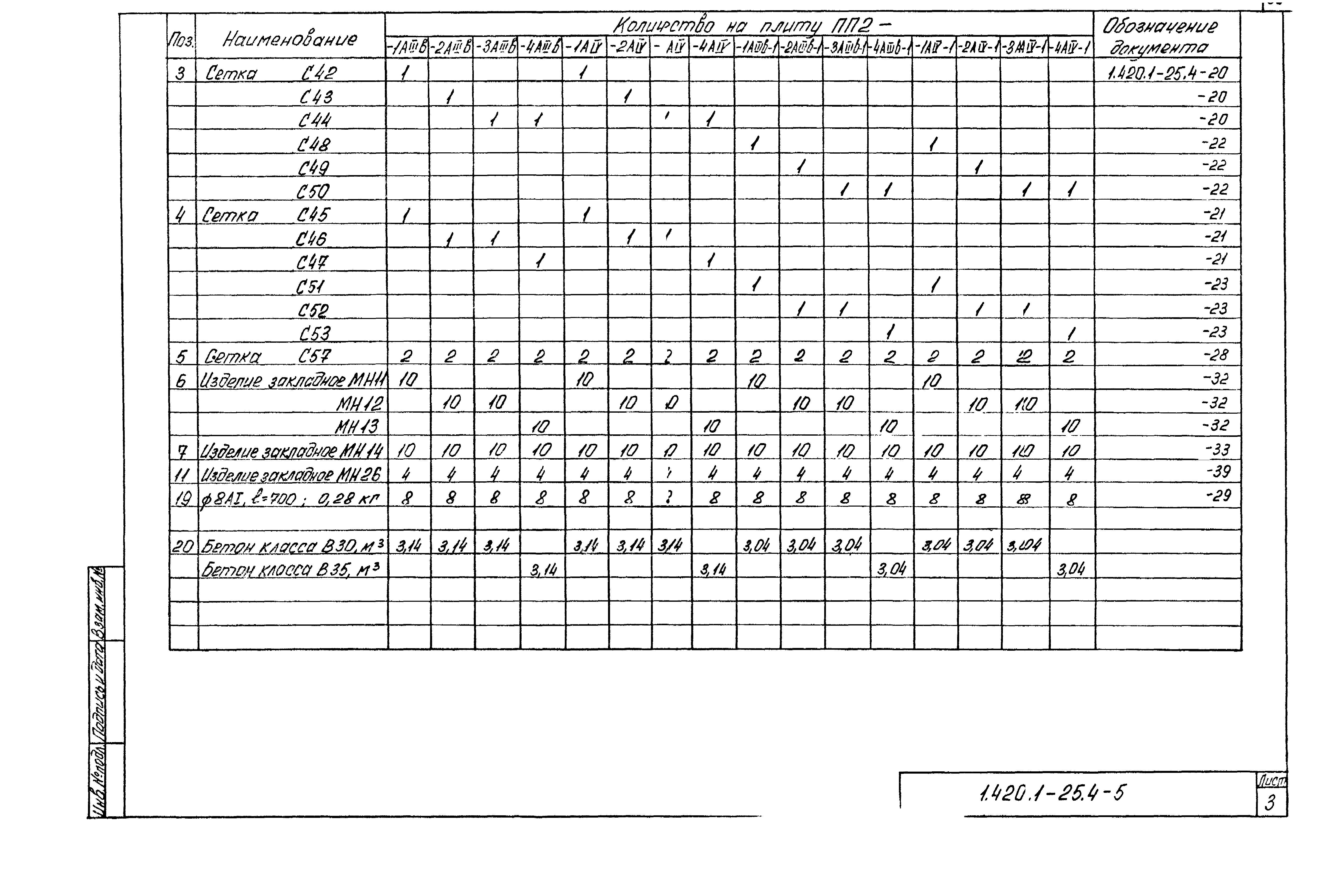 Серия 1.420.1-25