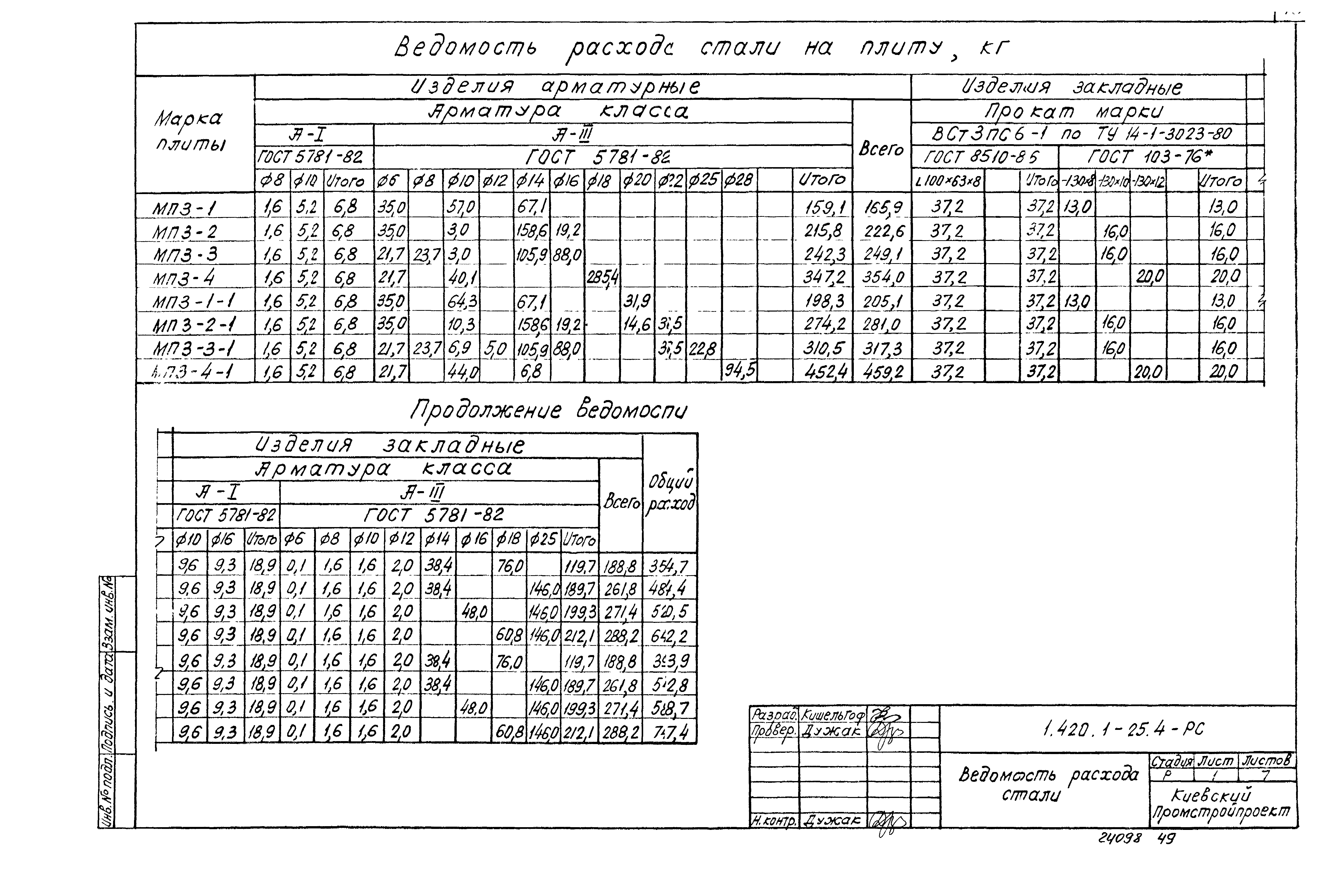 Серия 1.420.1-25