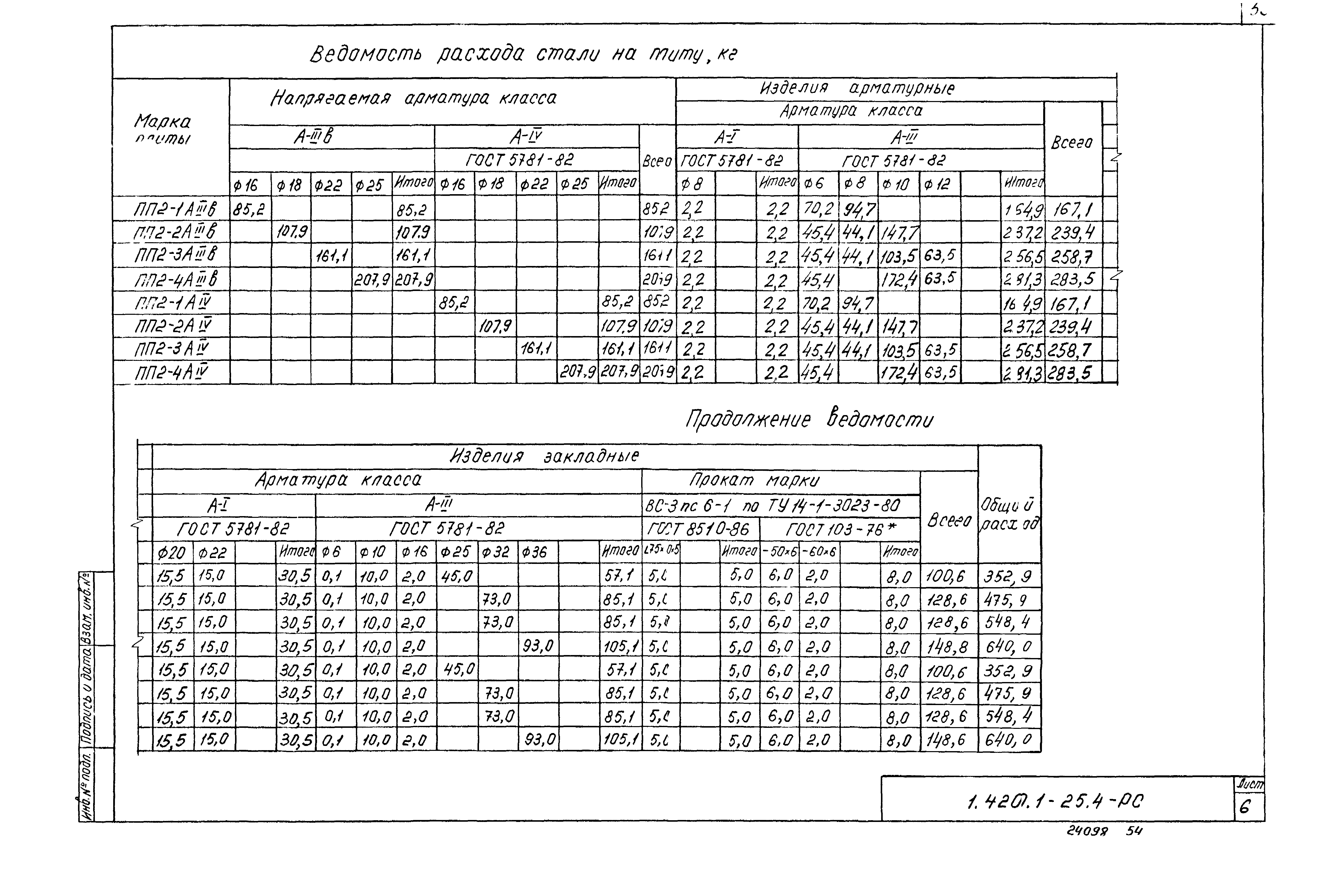 Серия 1.420.1-25