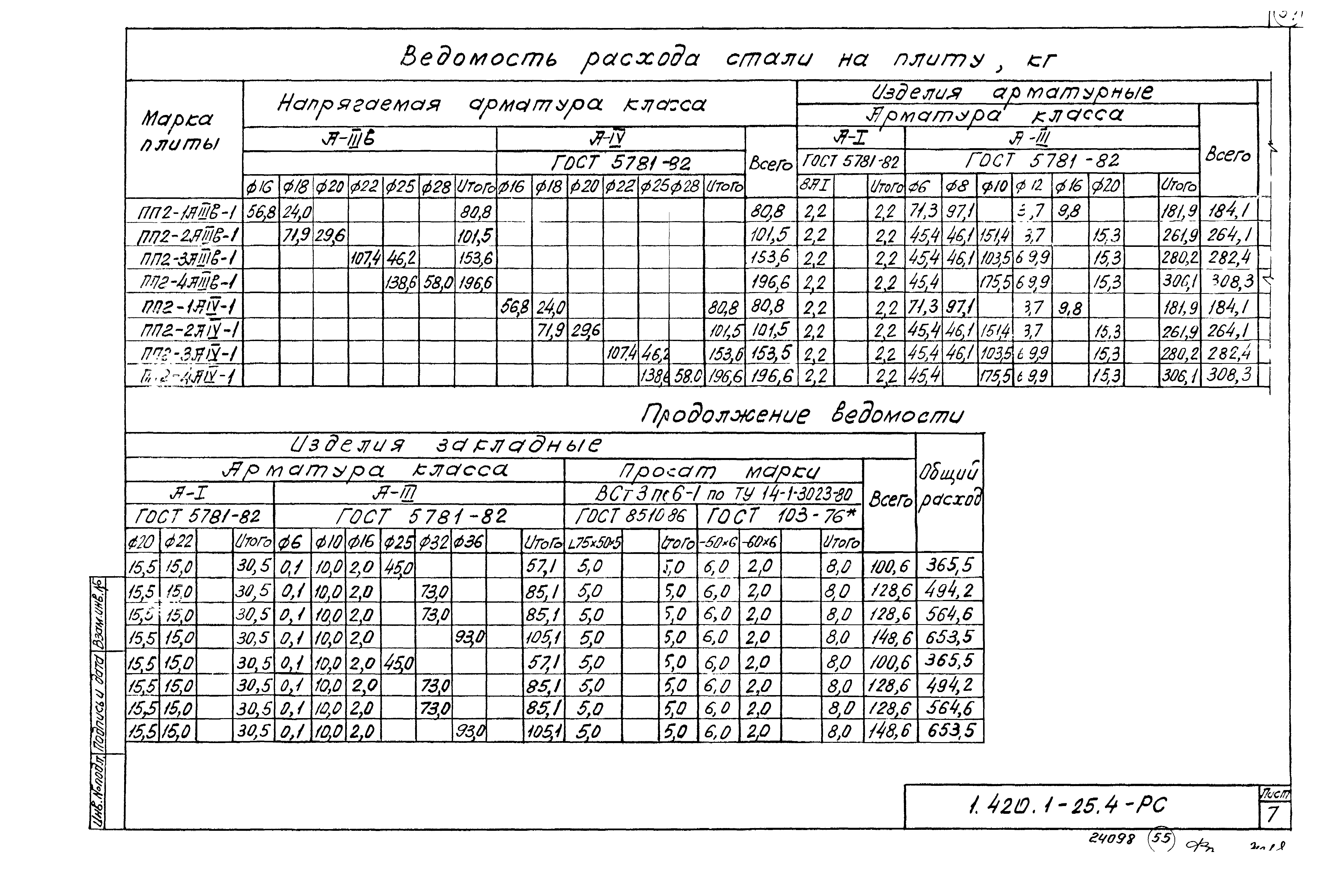 Серия 1.420.1-25