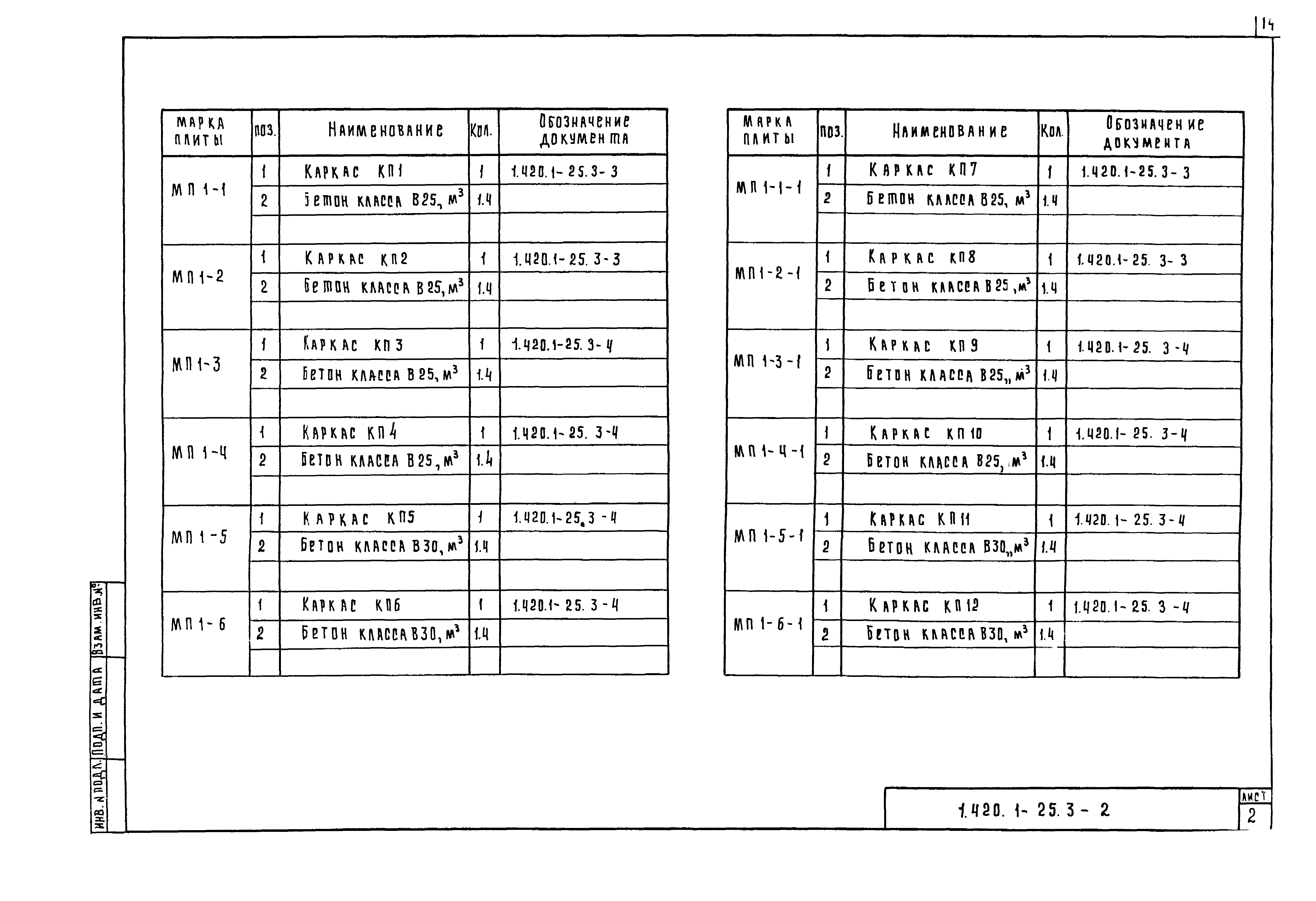 Серия 1.420.1-25