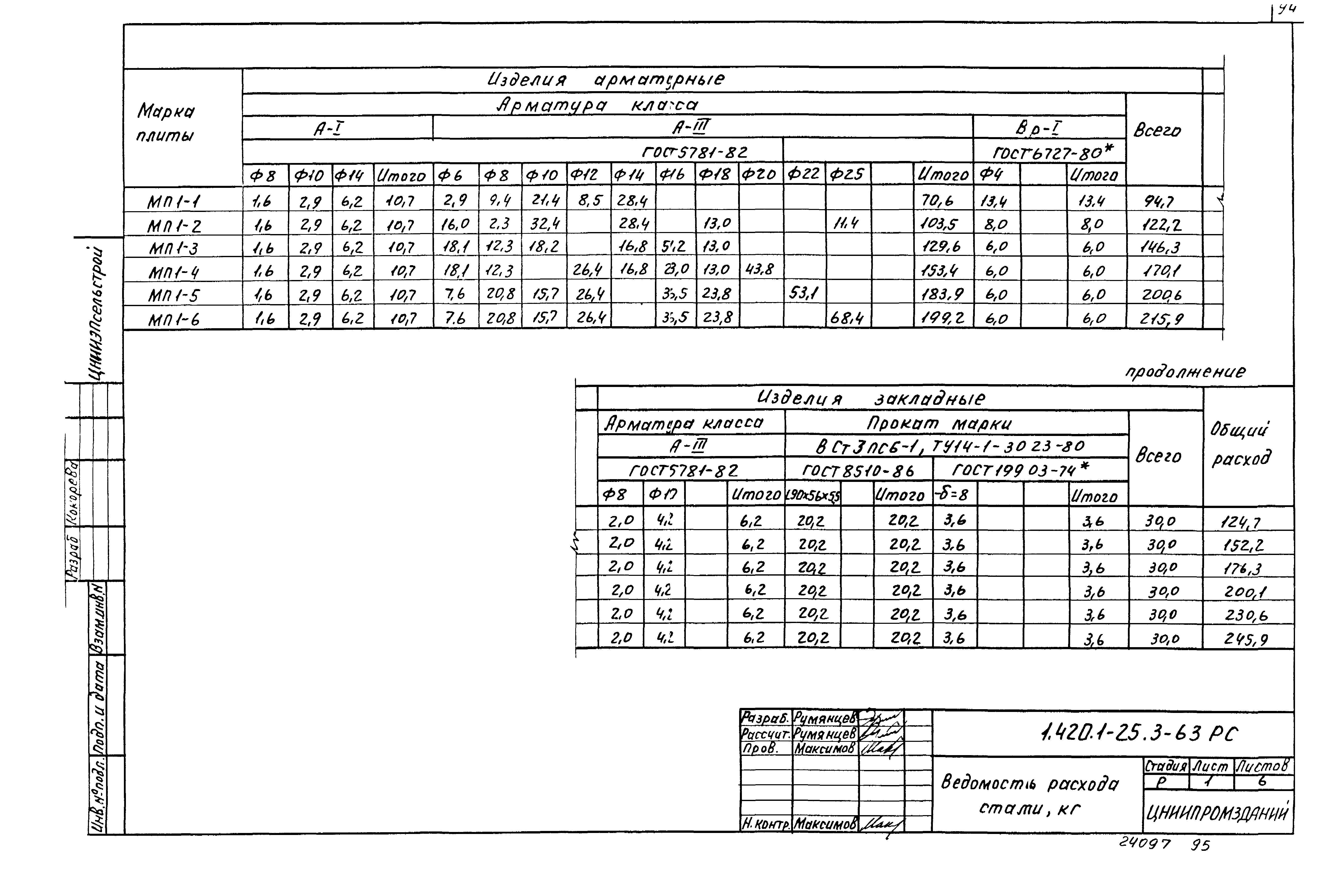 Серия 1.420.1-25