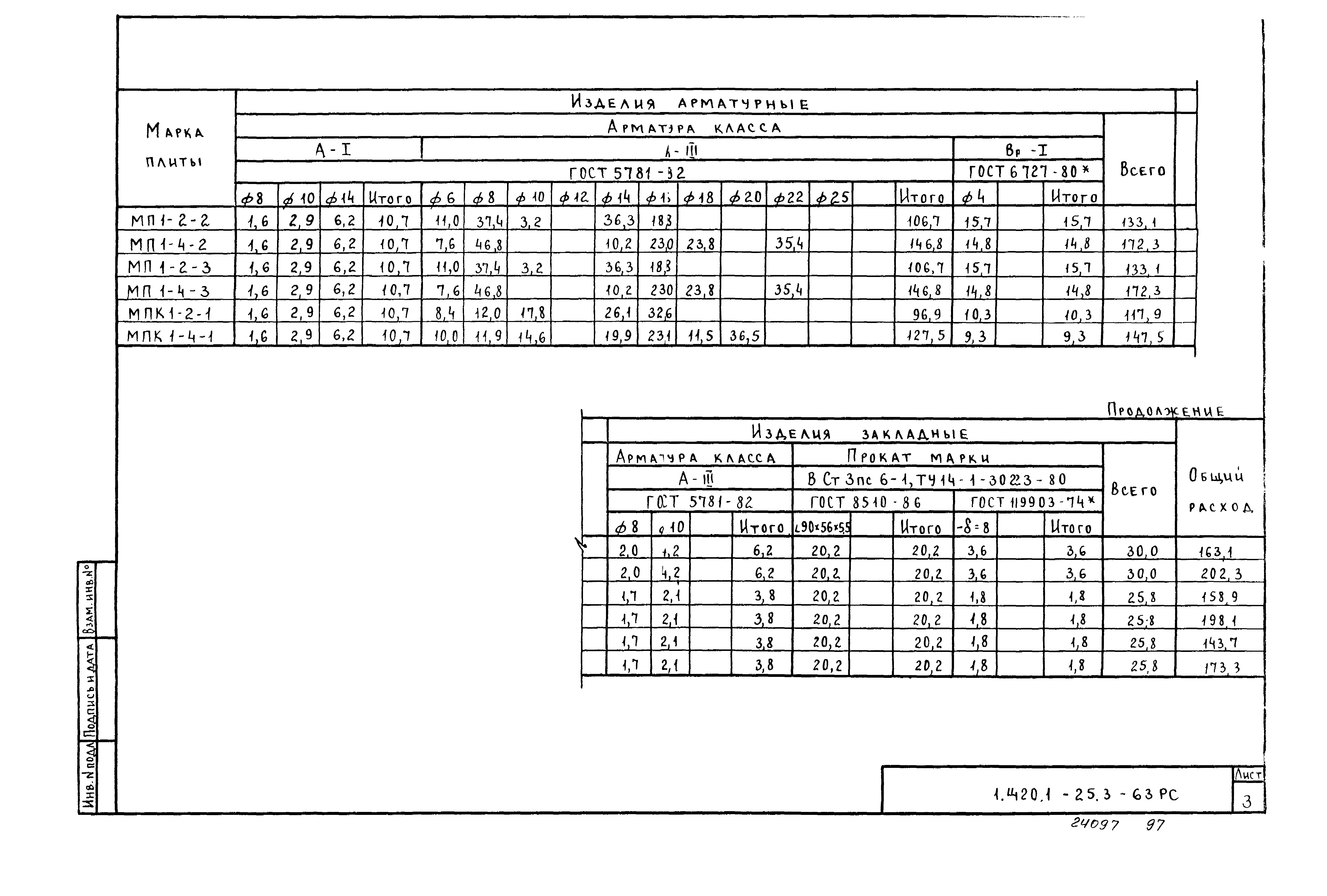 Серия 1.420.1-25