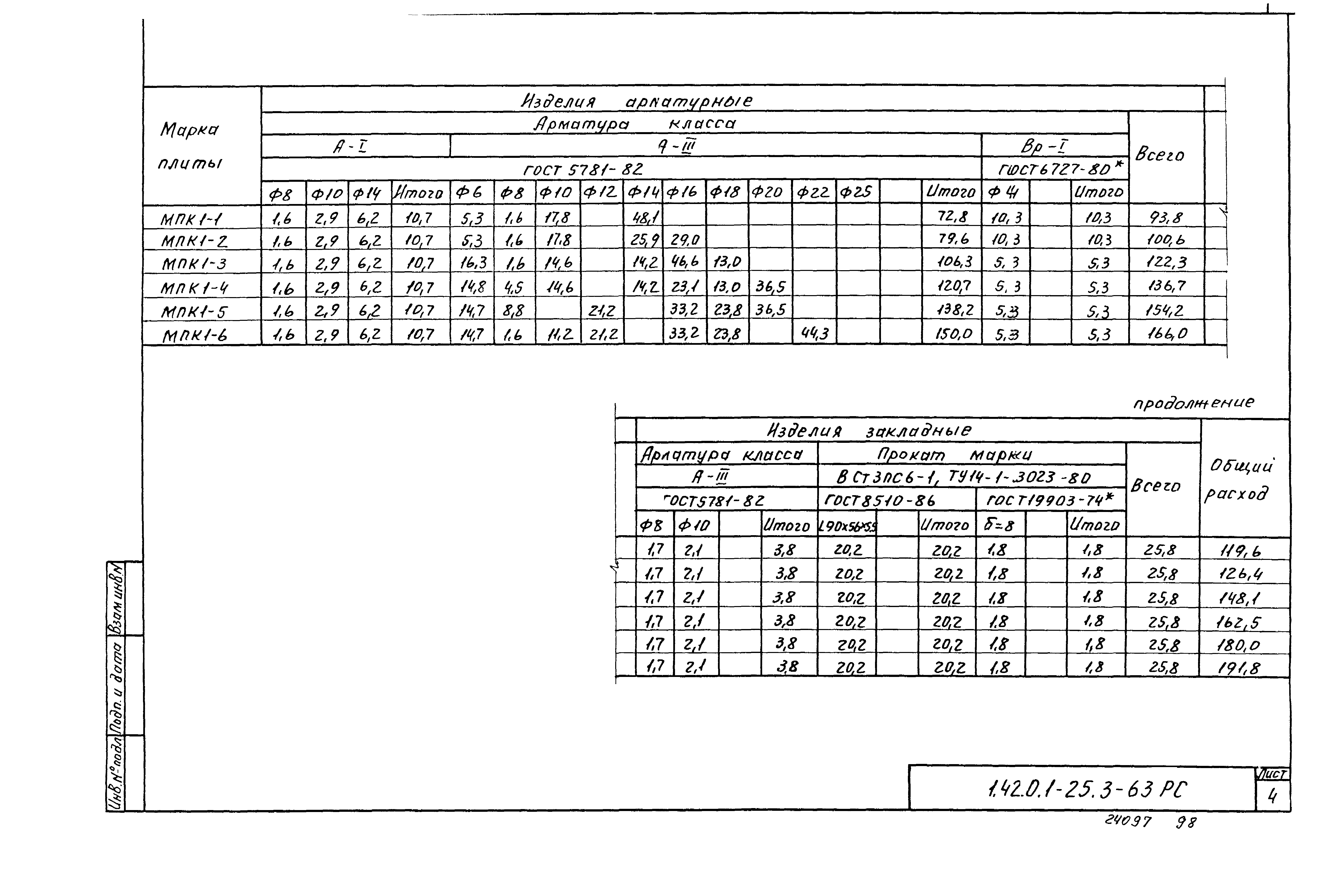 Серия 1.420.1-25