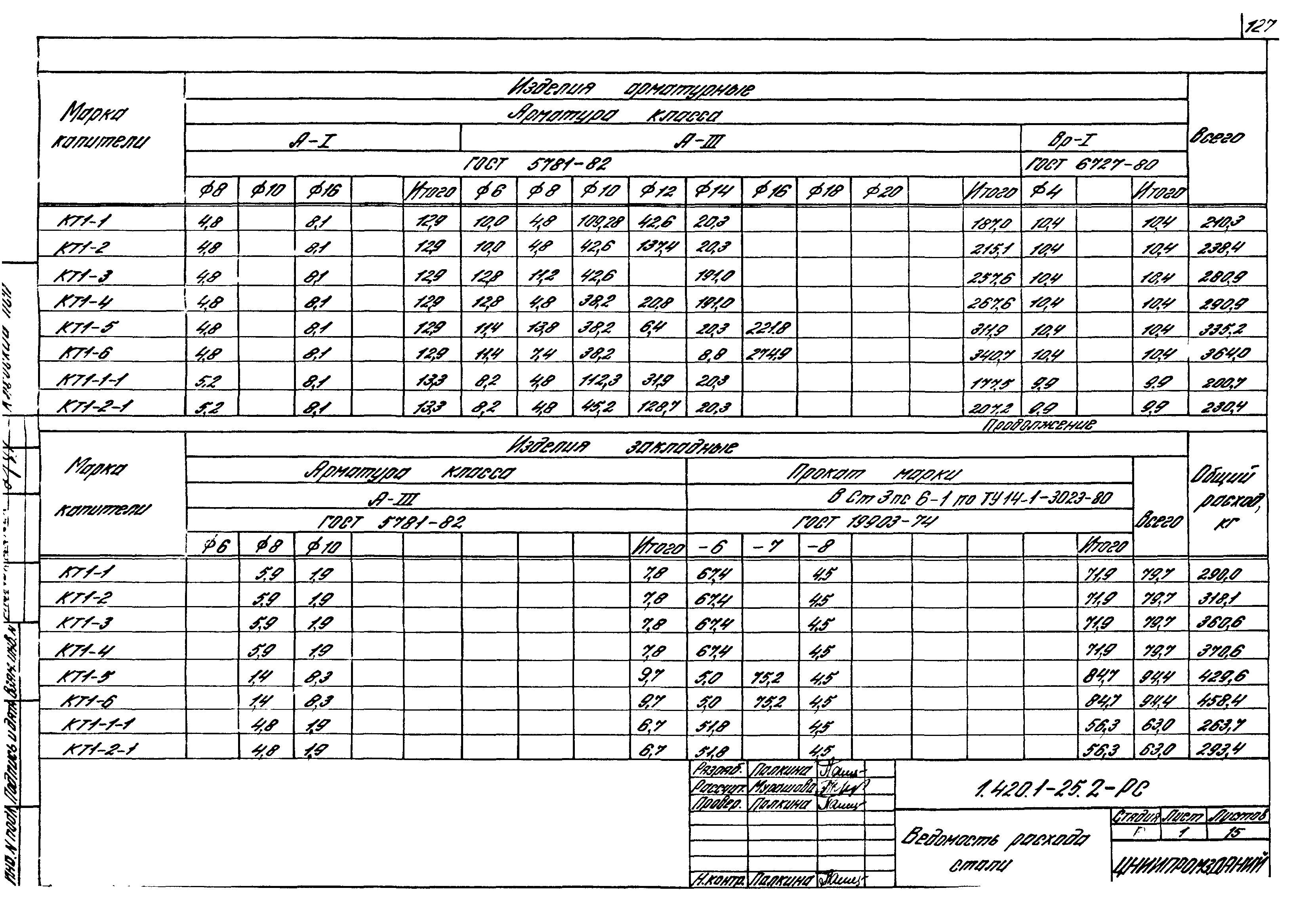 Серия 1.420.1-25