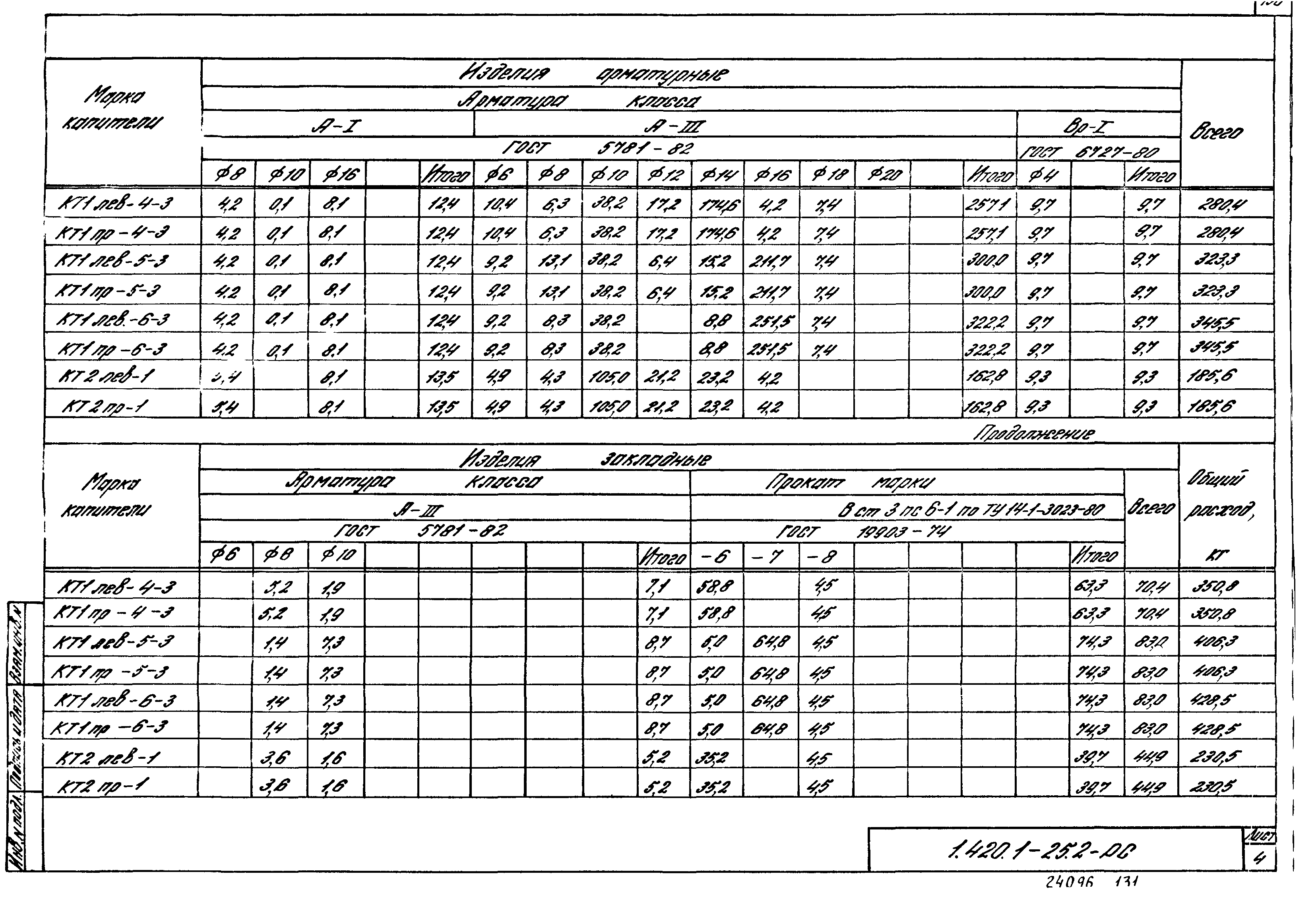 Серия 1.420.1-25