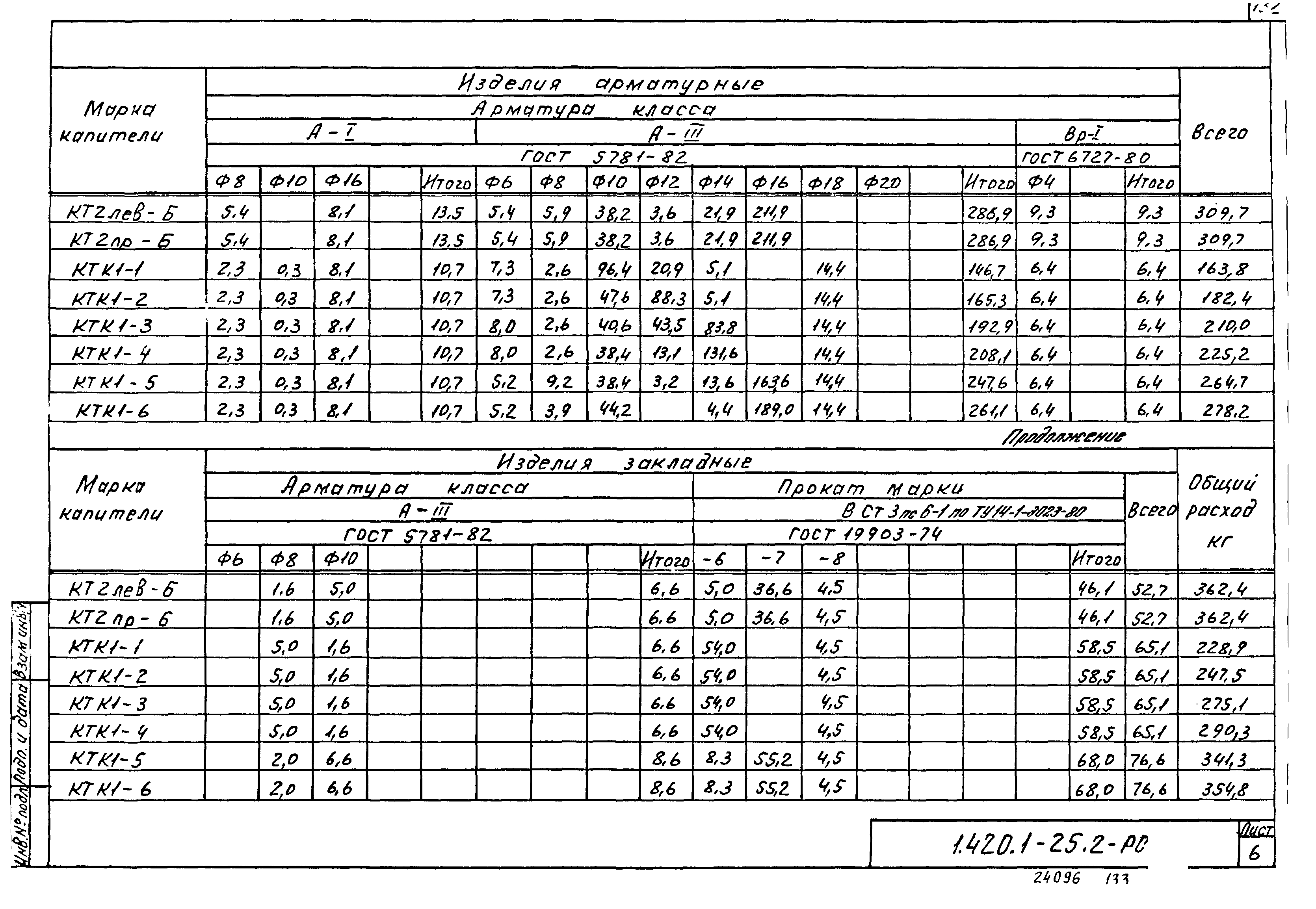 Серия 1.420.1-25