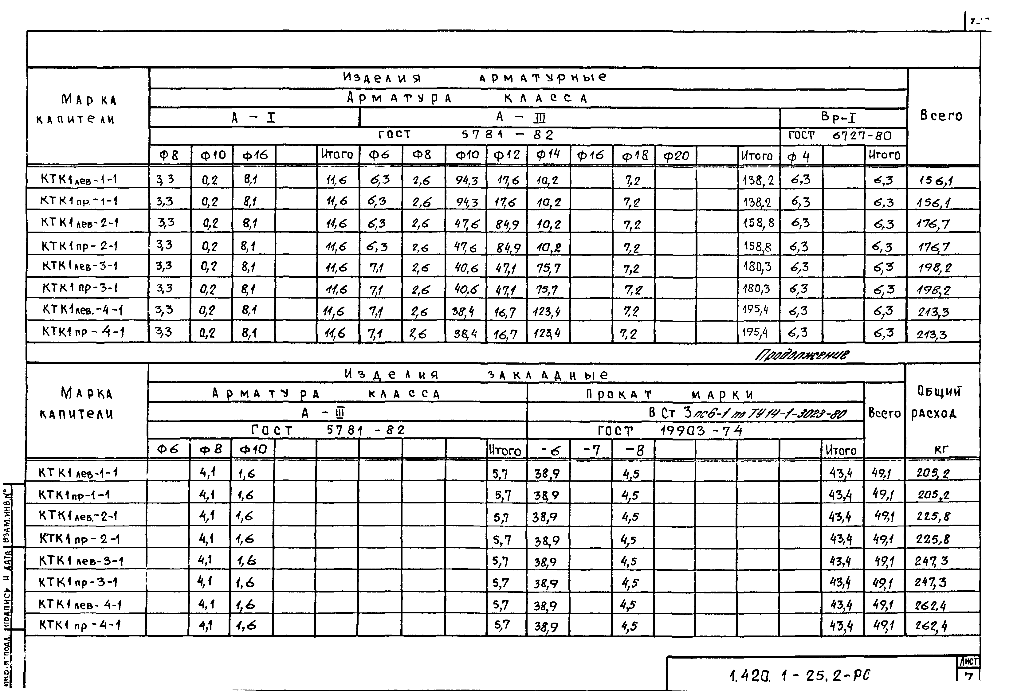 Серия 1.420.1-25