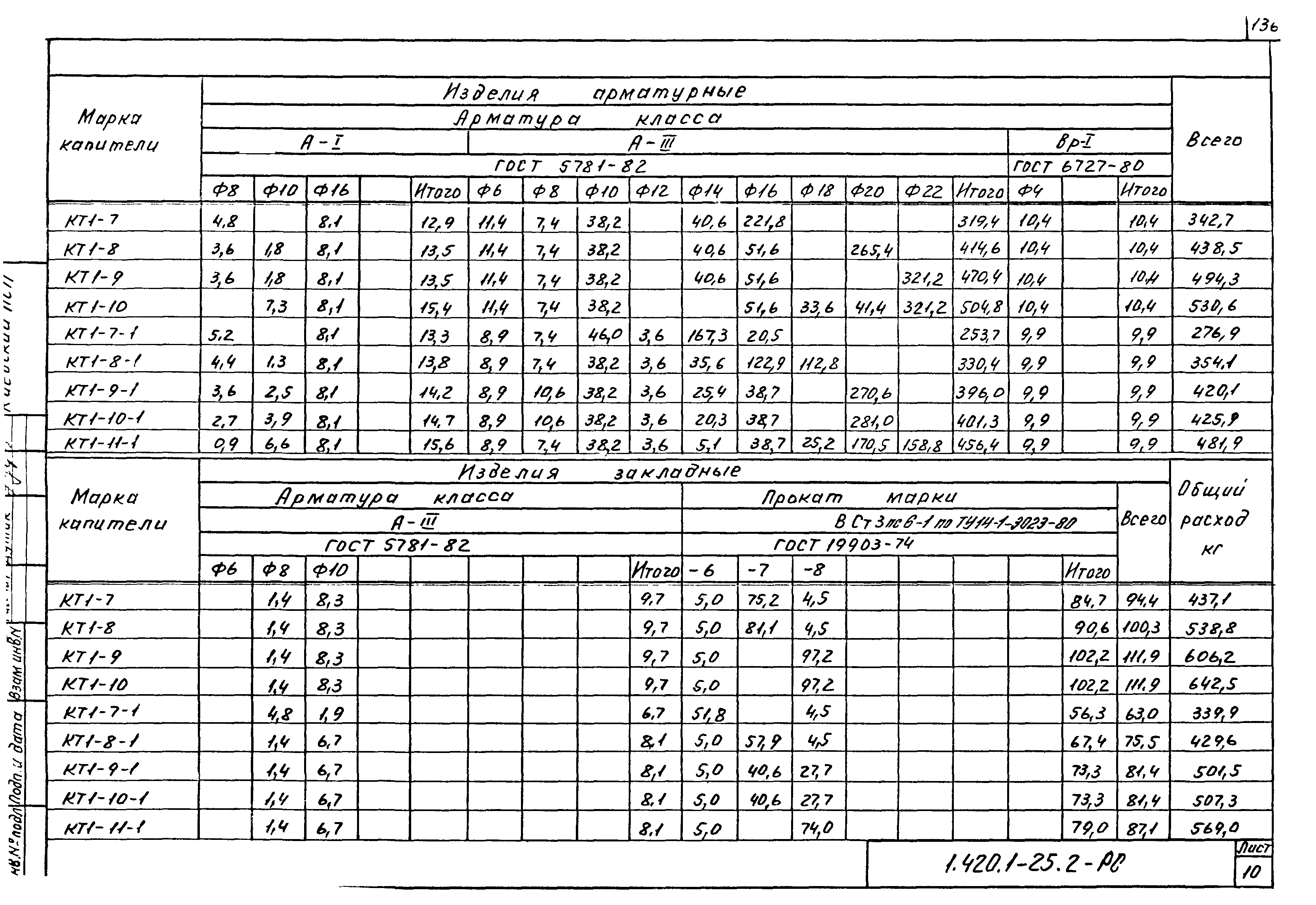 Серия 1.420.1-25