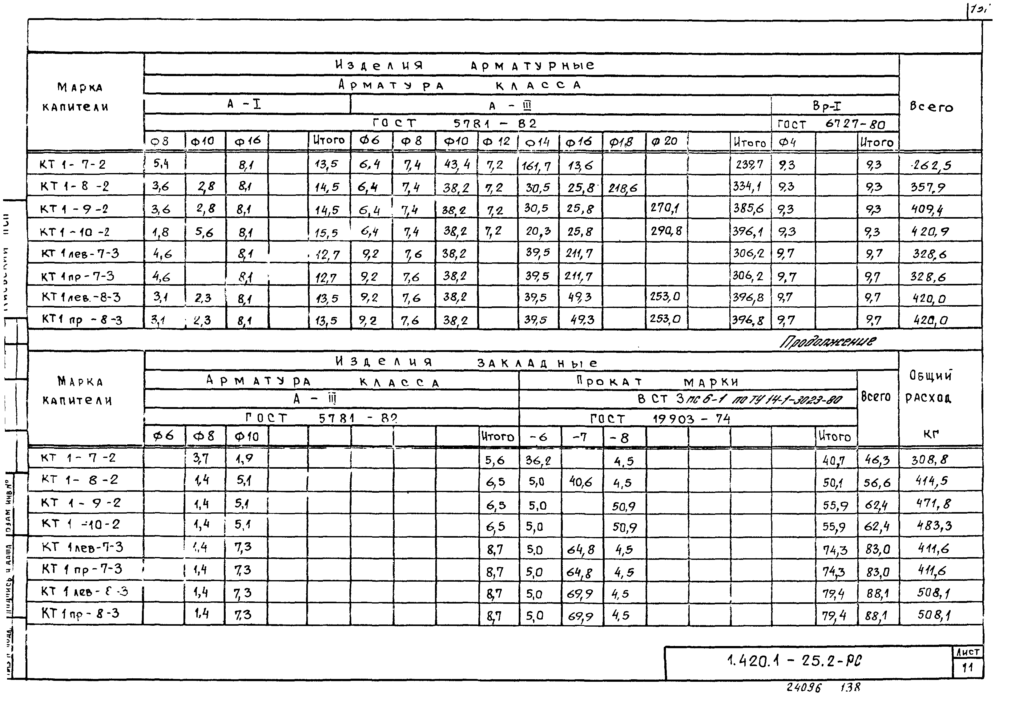 Серия 1.420.1-25