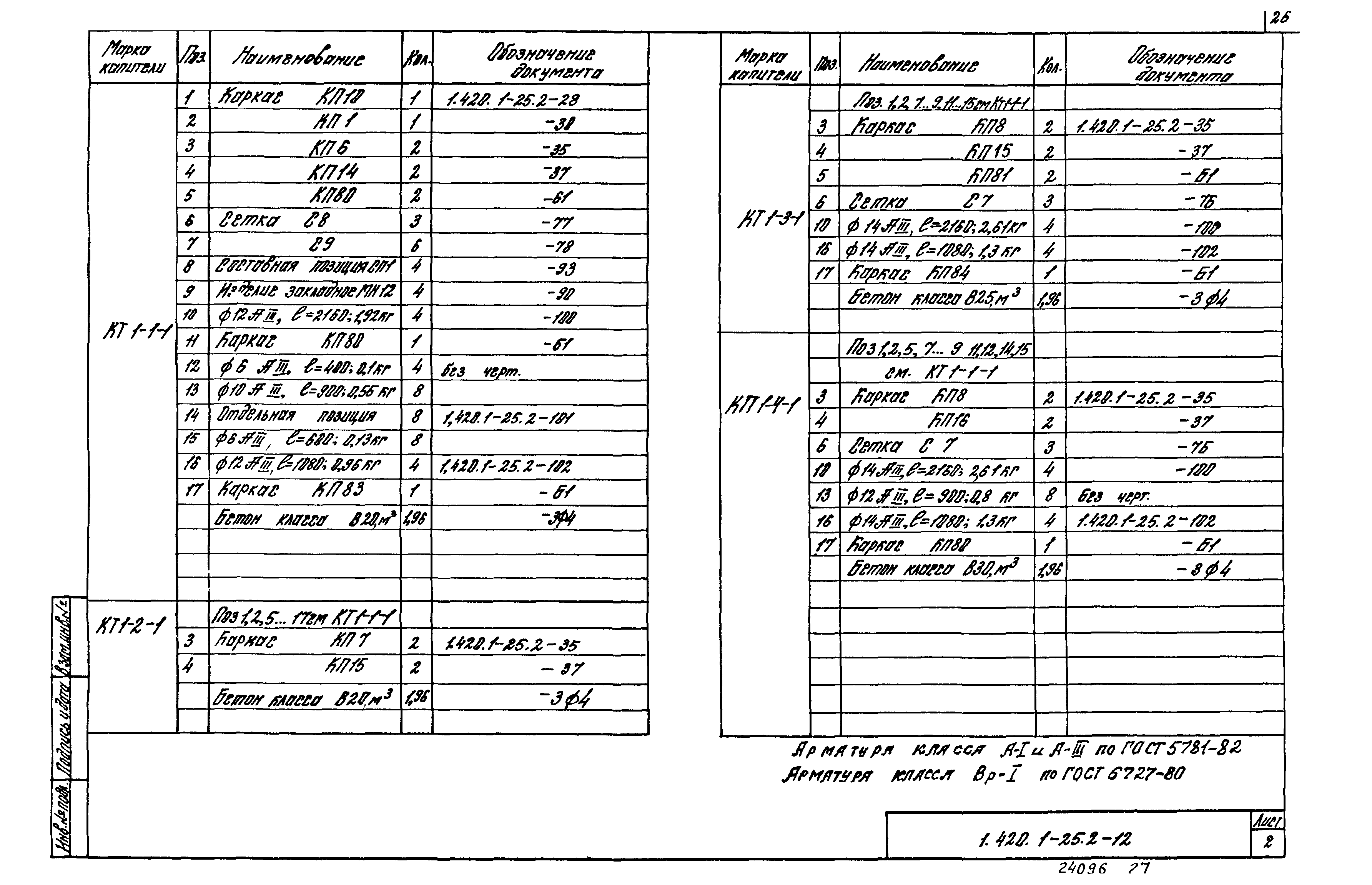 Серия 1.420.1-25