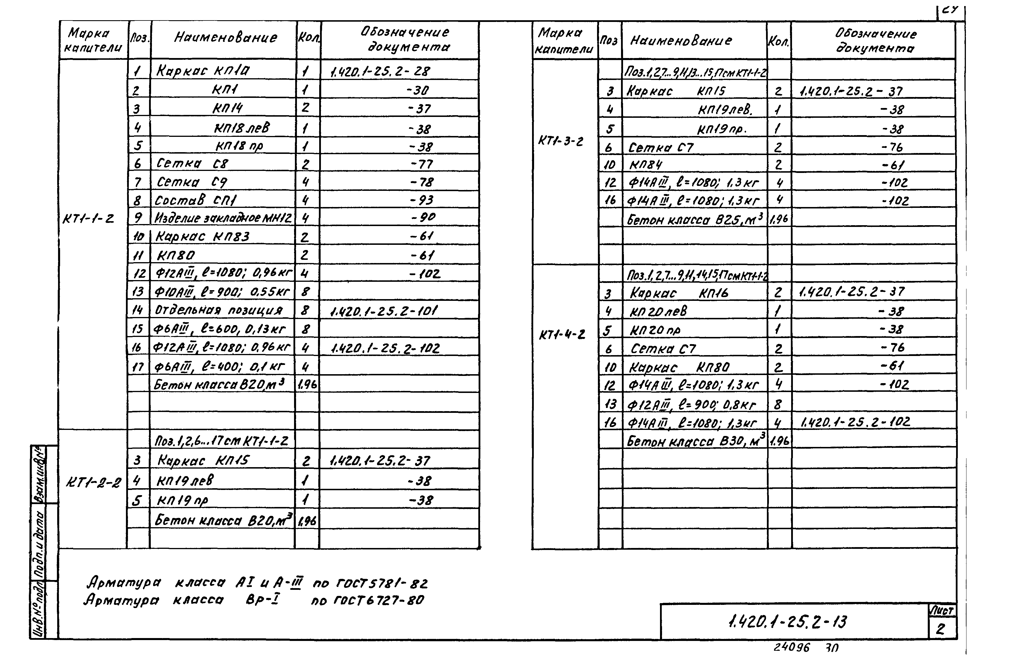 Серия 1.420.1-25