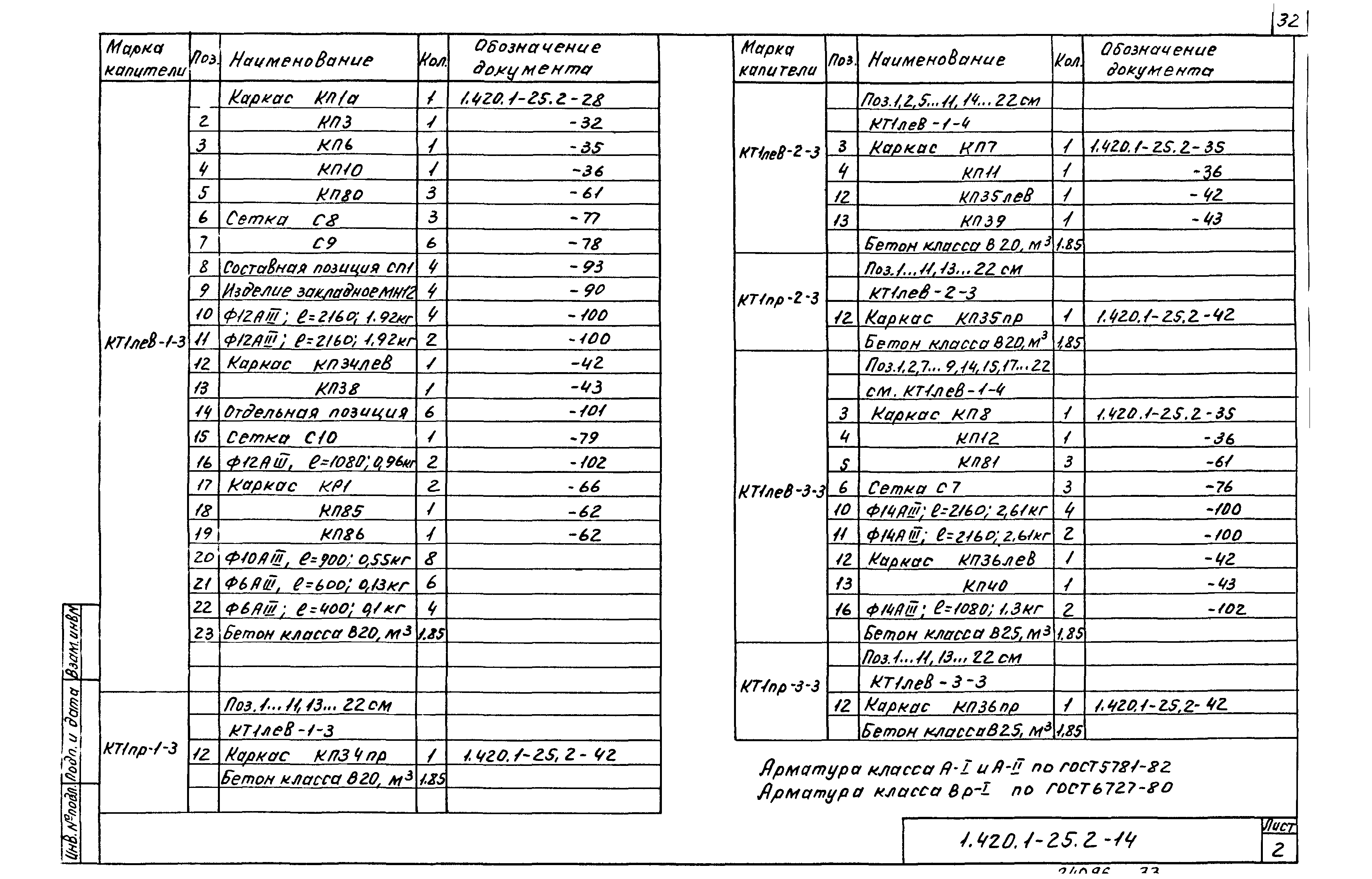 Серия 1.420.1-25