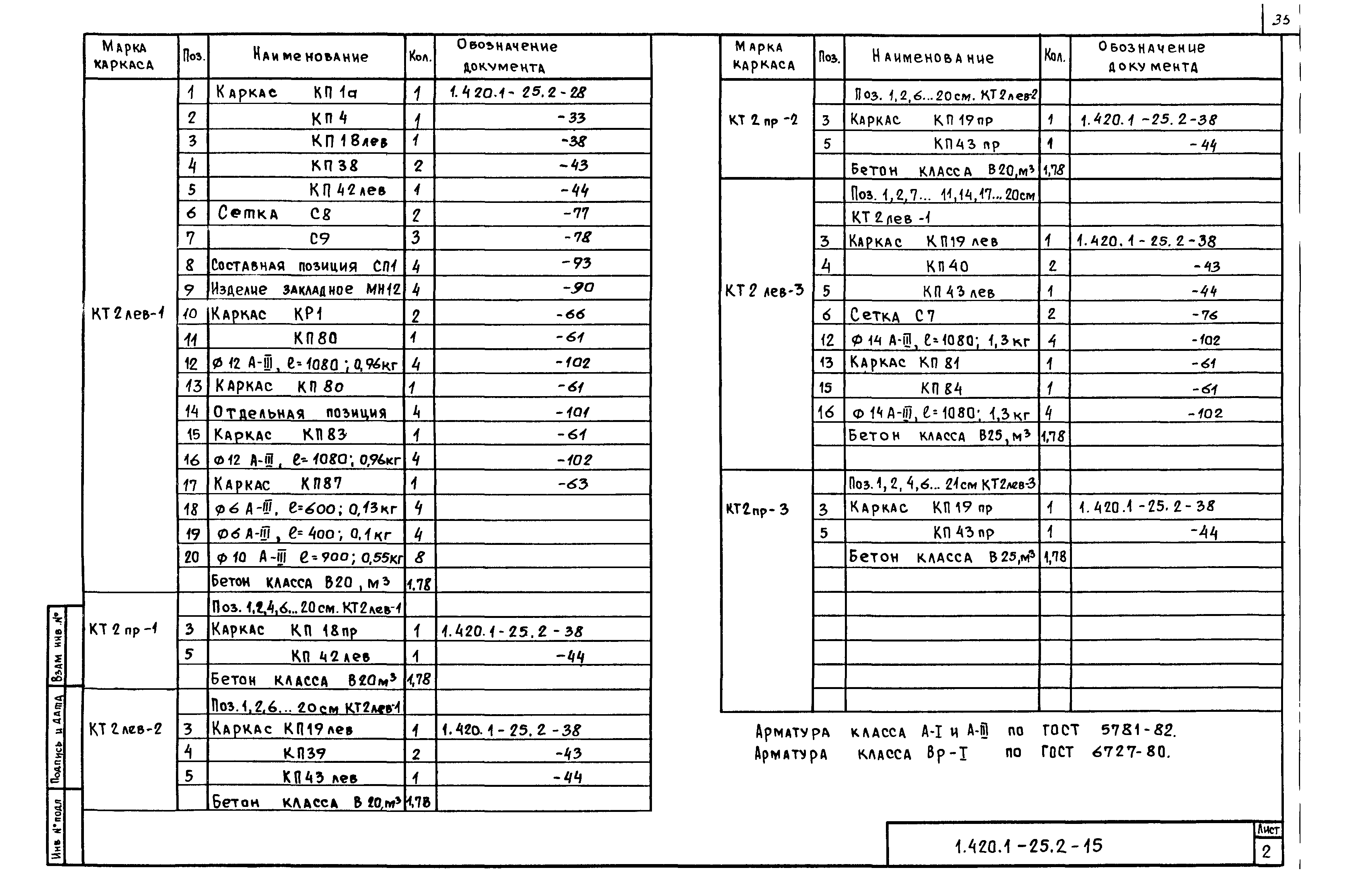 Серия 1.420.1-25