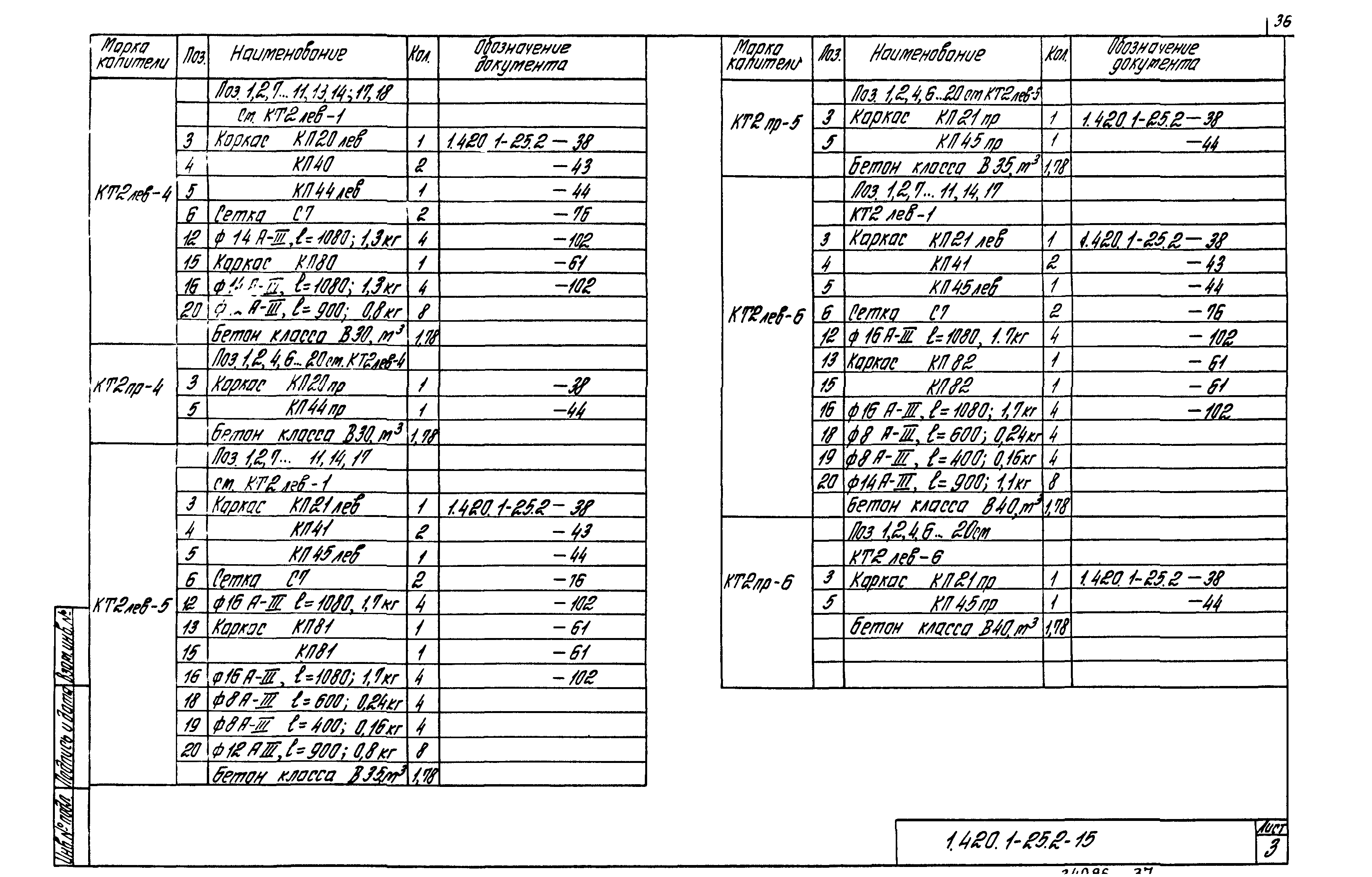 Серия 1.420.1-25