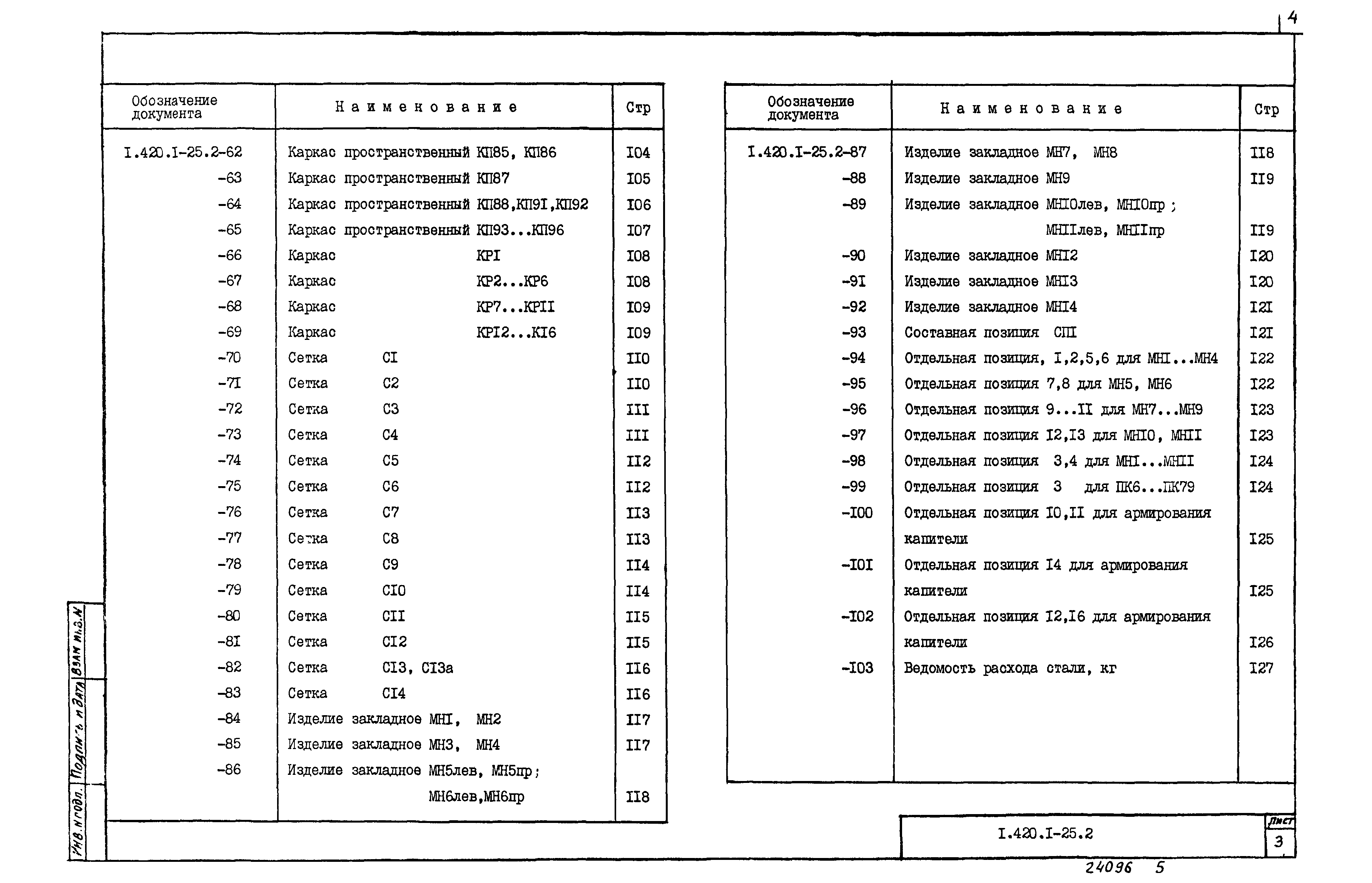 Серия 1.420.1-25