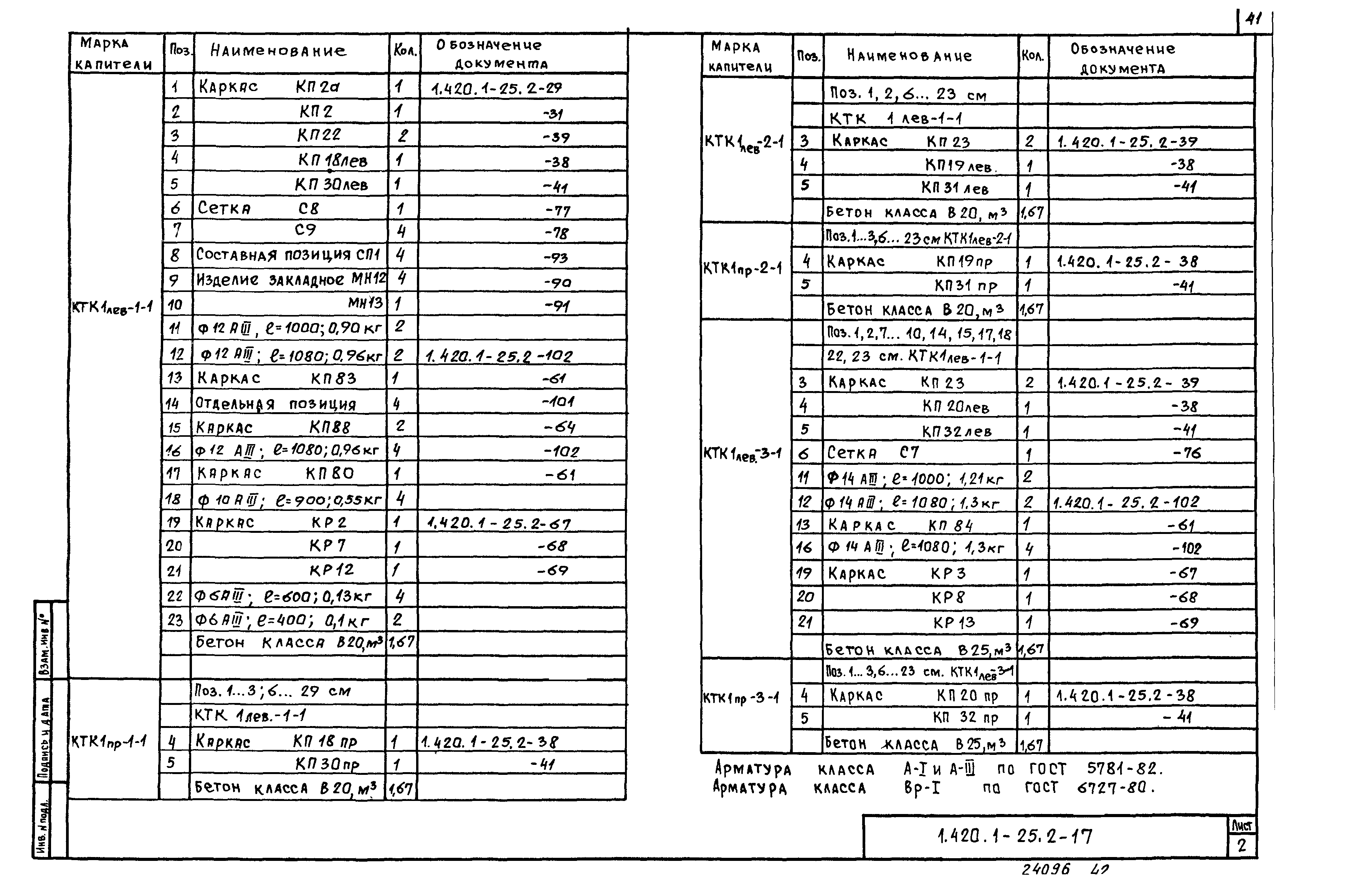 Серия 1.420.1-25